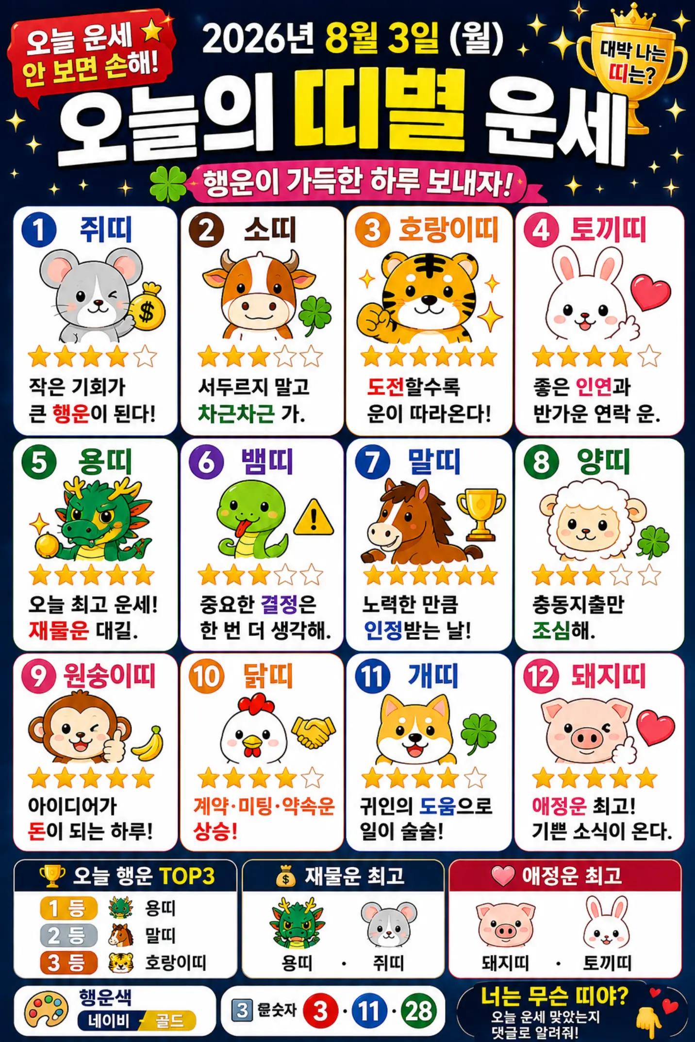 @사주명리연구소 | 사주상담