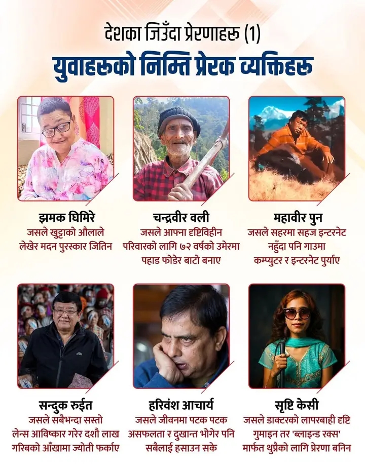 @UDAYA NEWS NEPAL