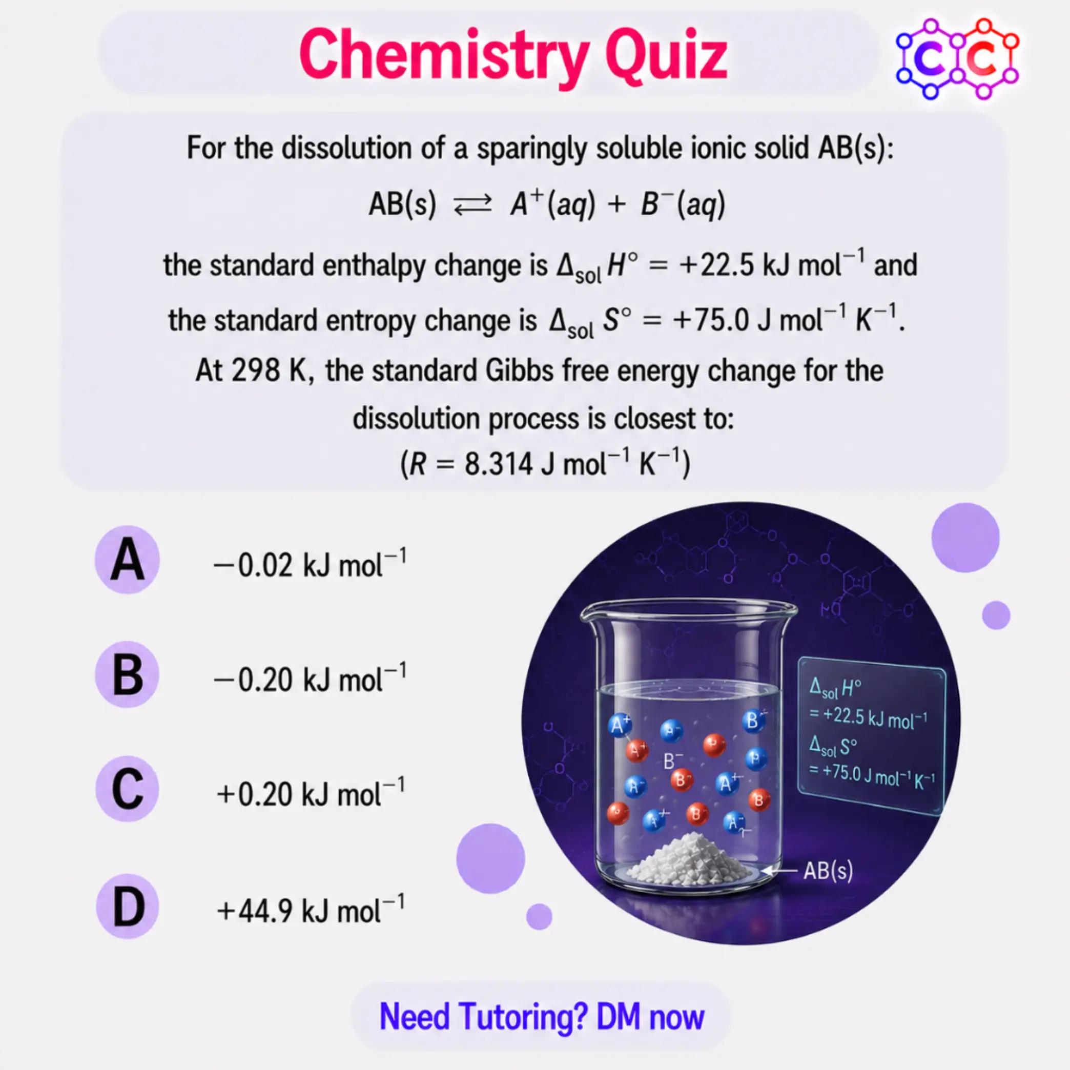 @Copy Chemistry