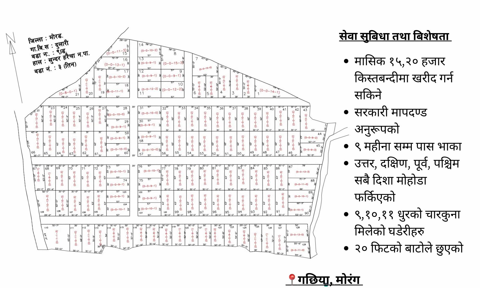 @Om purbanchal real estate