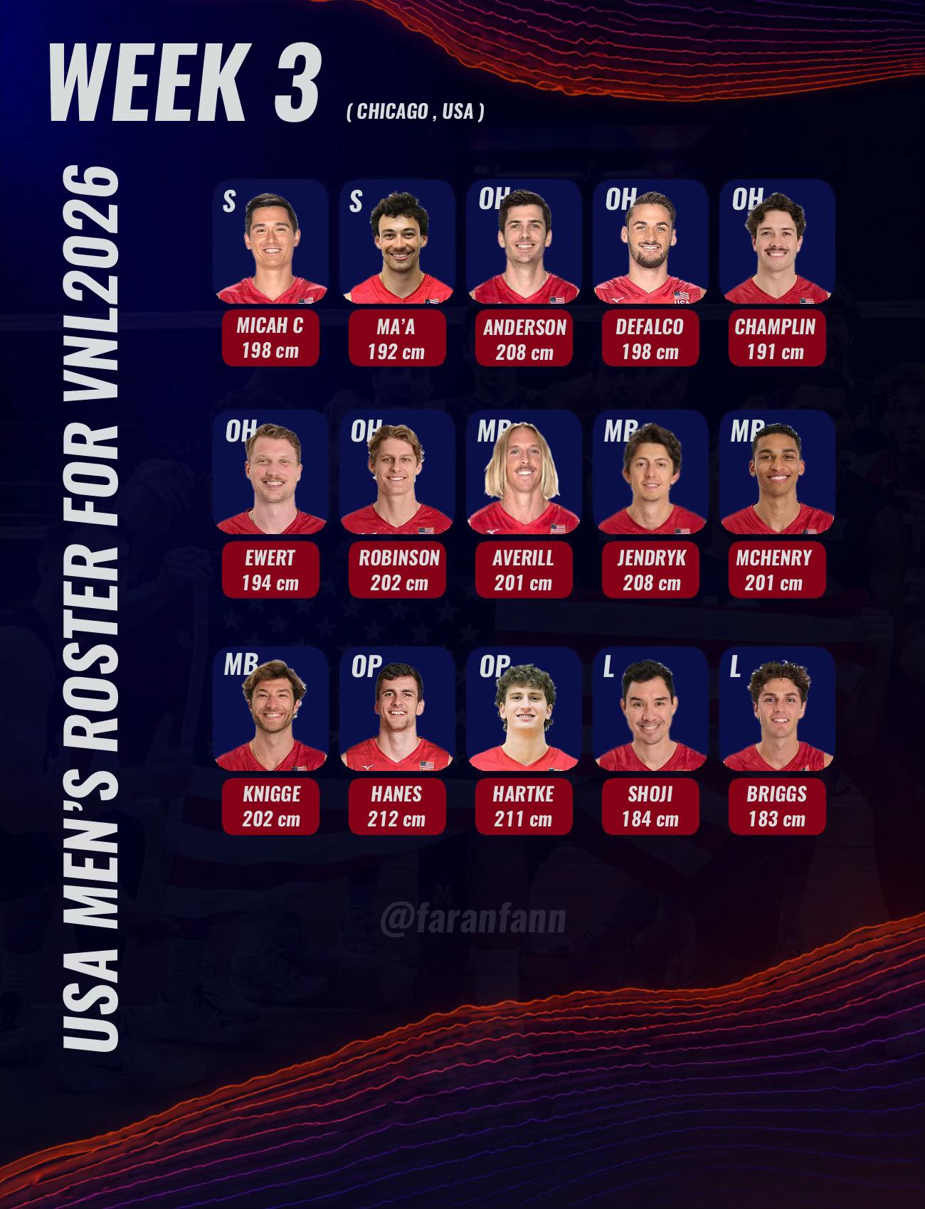 @usavmnt fans