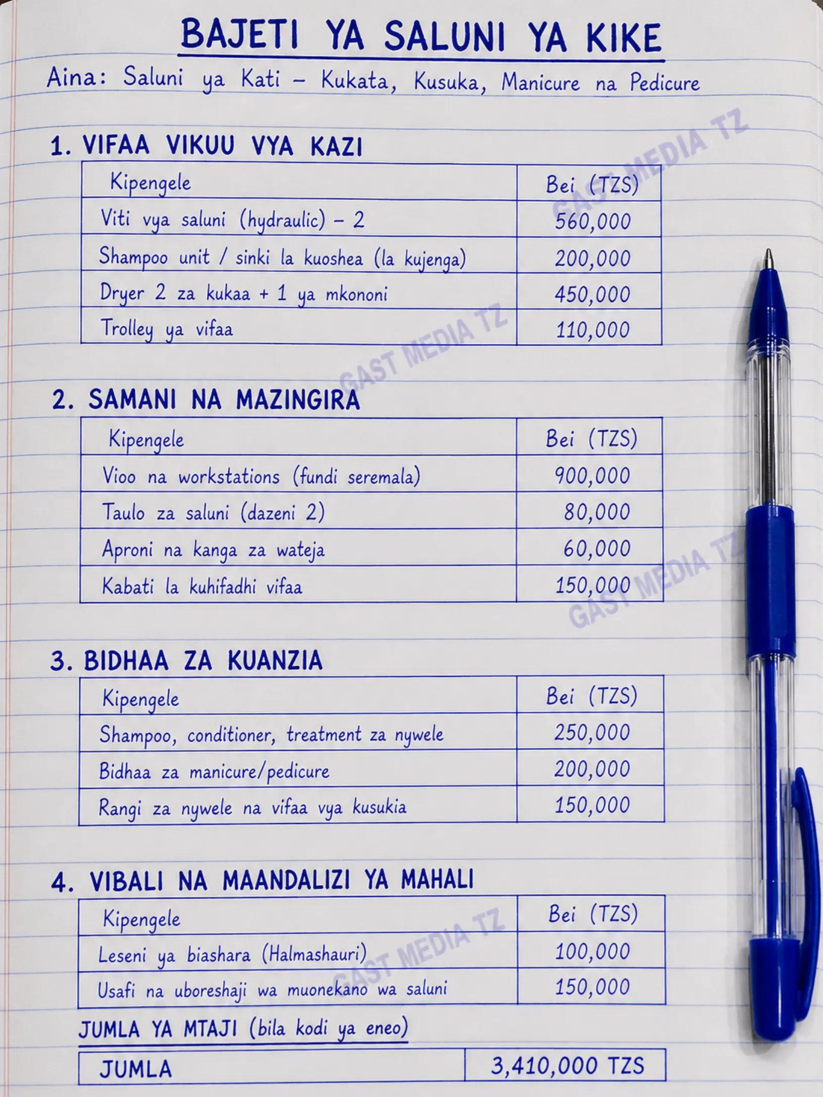 @GAST MEDIA TZ