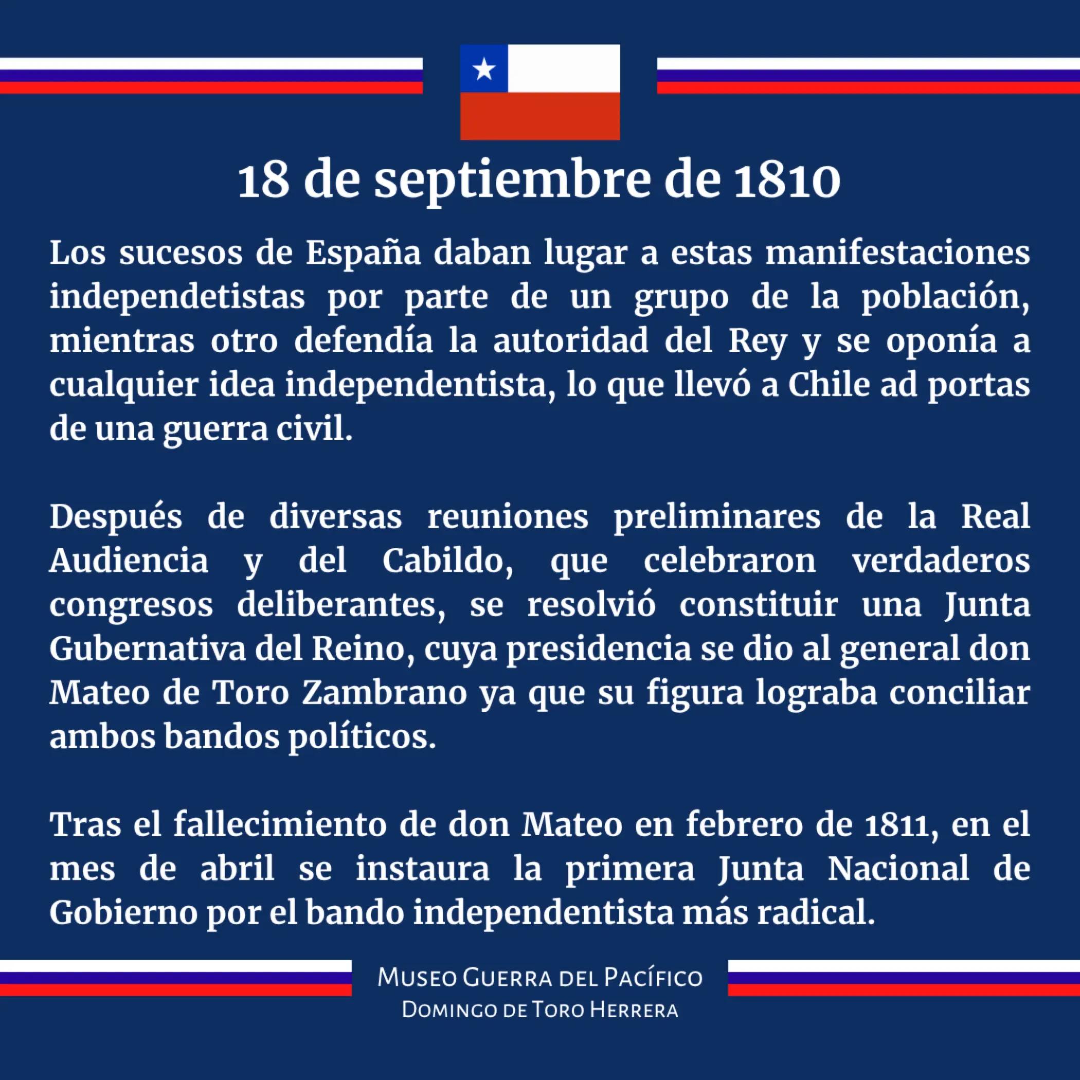 @Museo Guerra del Pacifico 1879