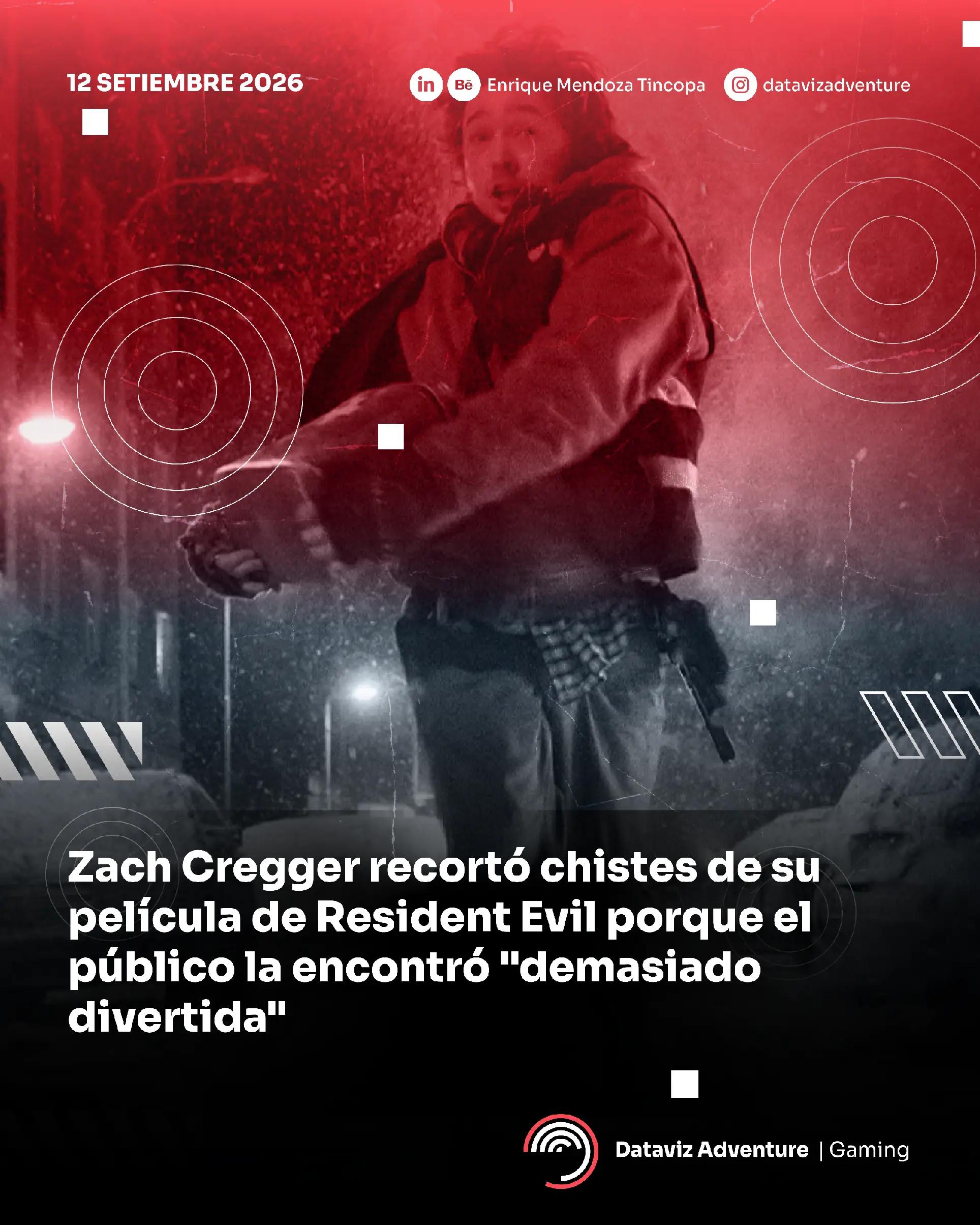 @datavizadventuregaming