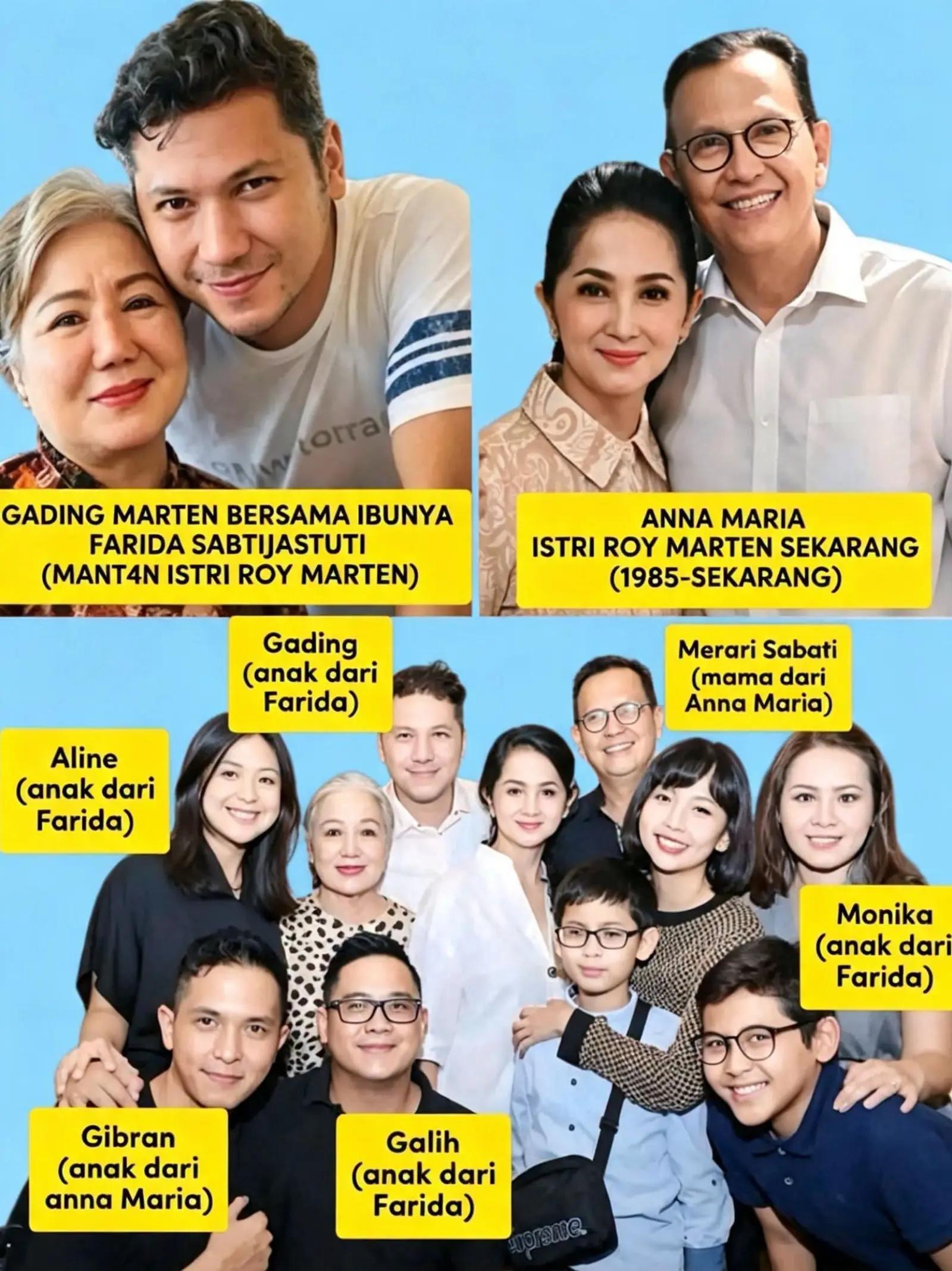 @Arif Tirtana
