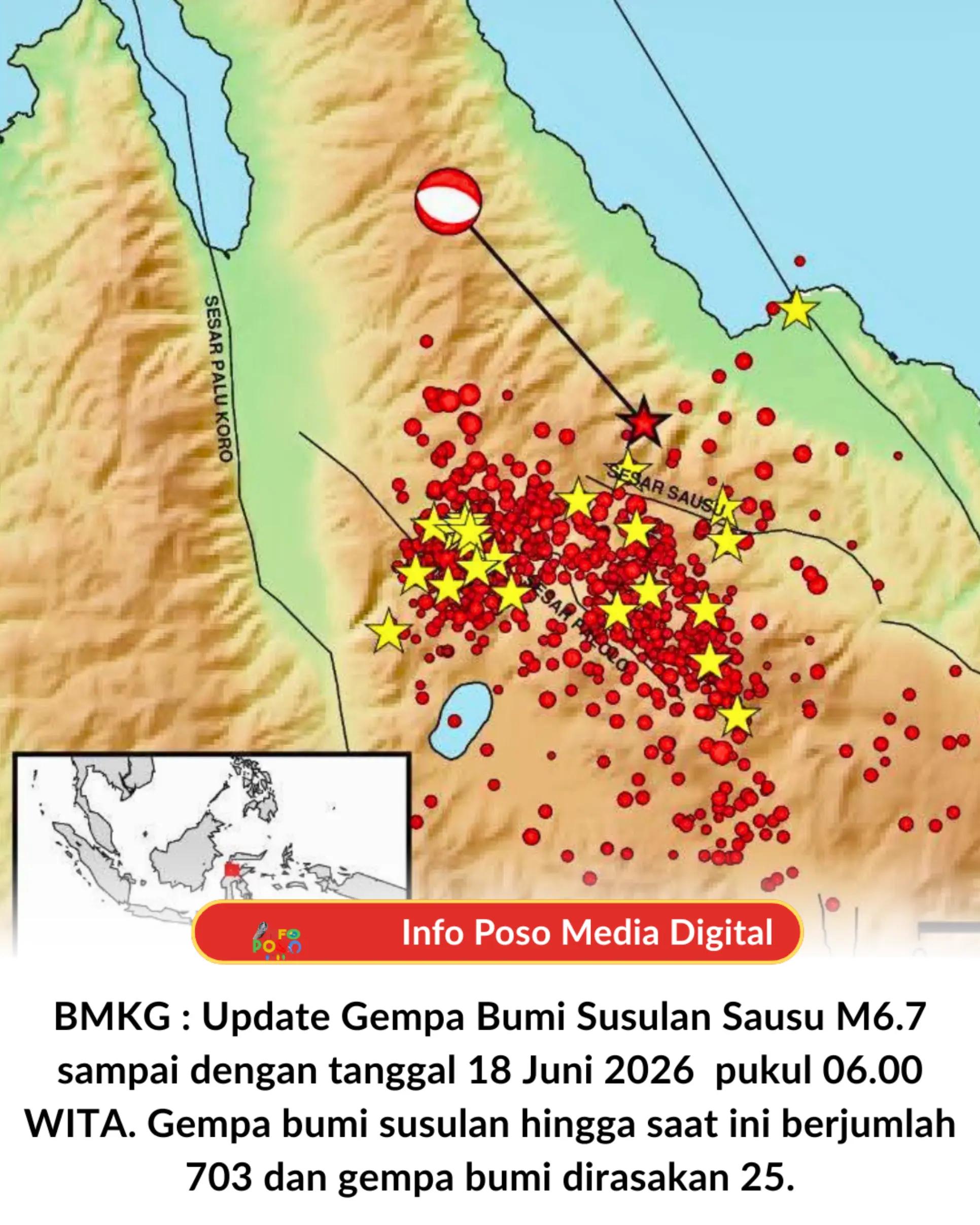 @Info Poso