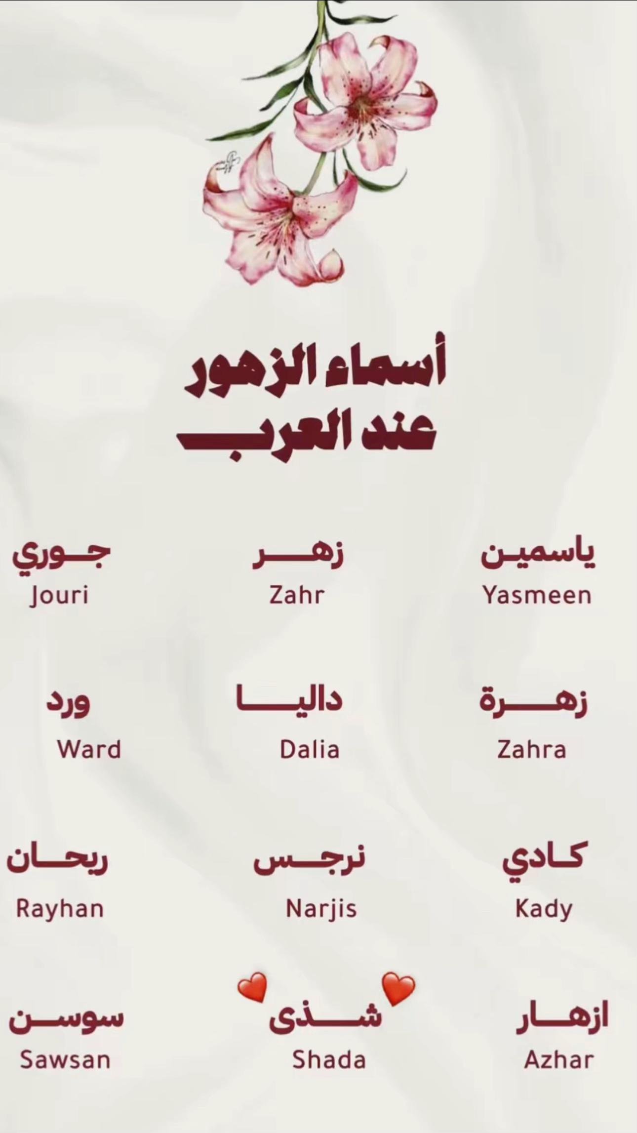 @شــذى العتيبـــي