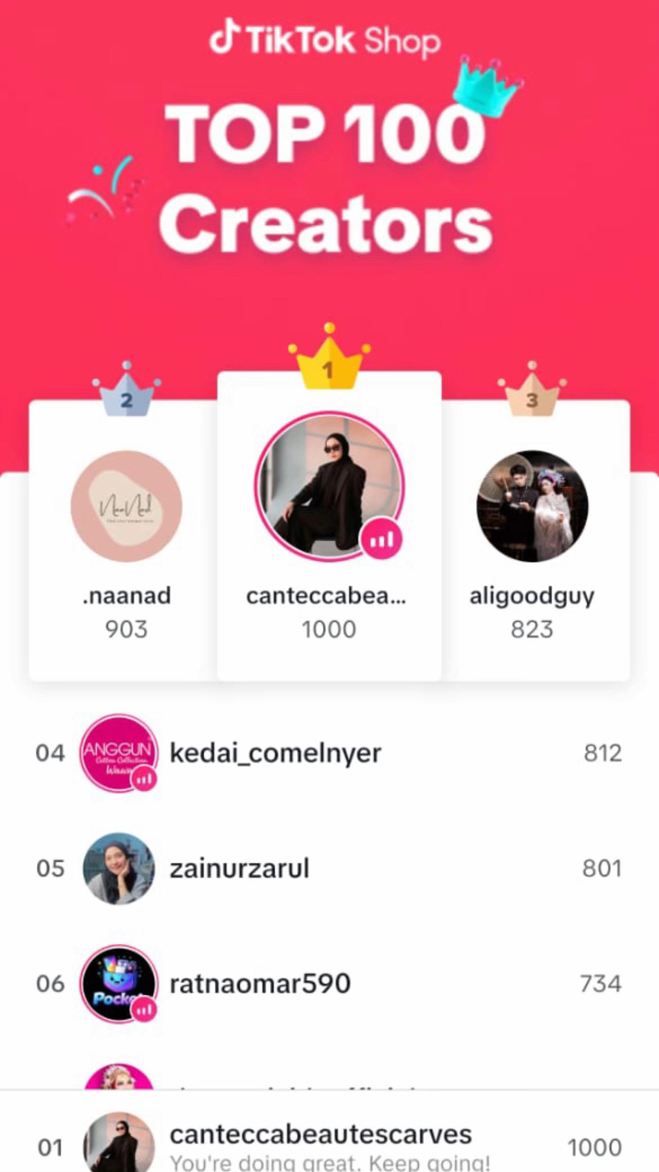@canteccabeautescarves