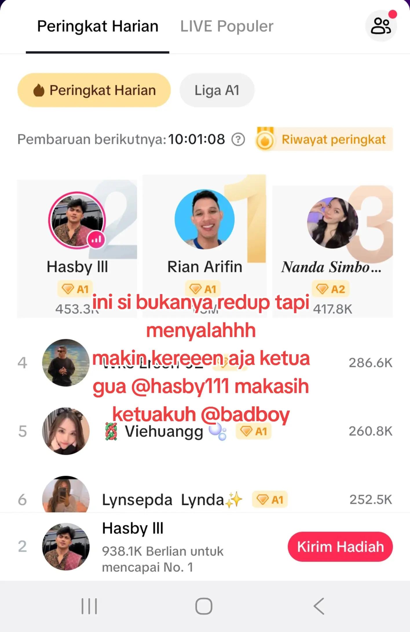 @tim recod hasbi