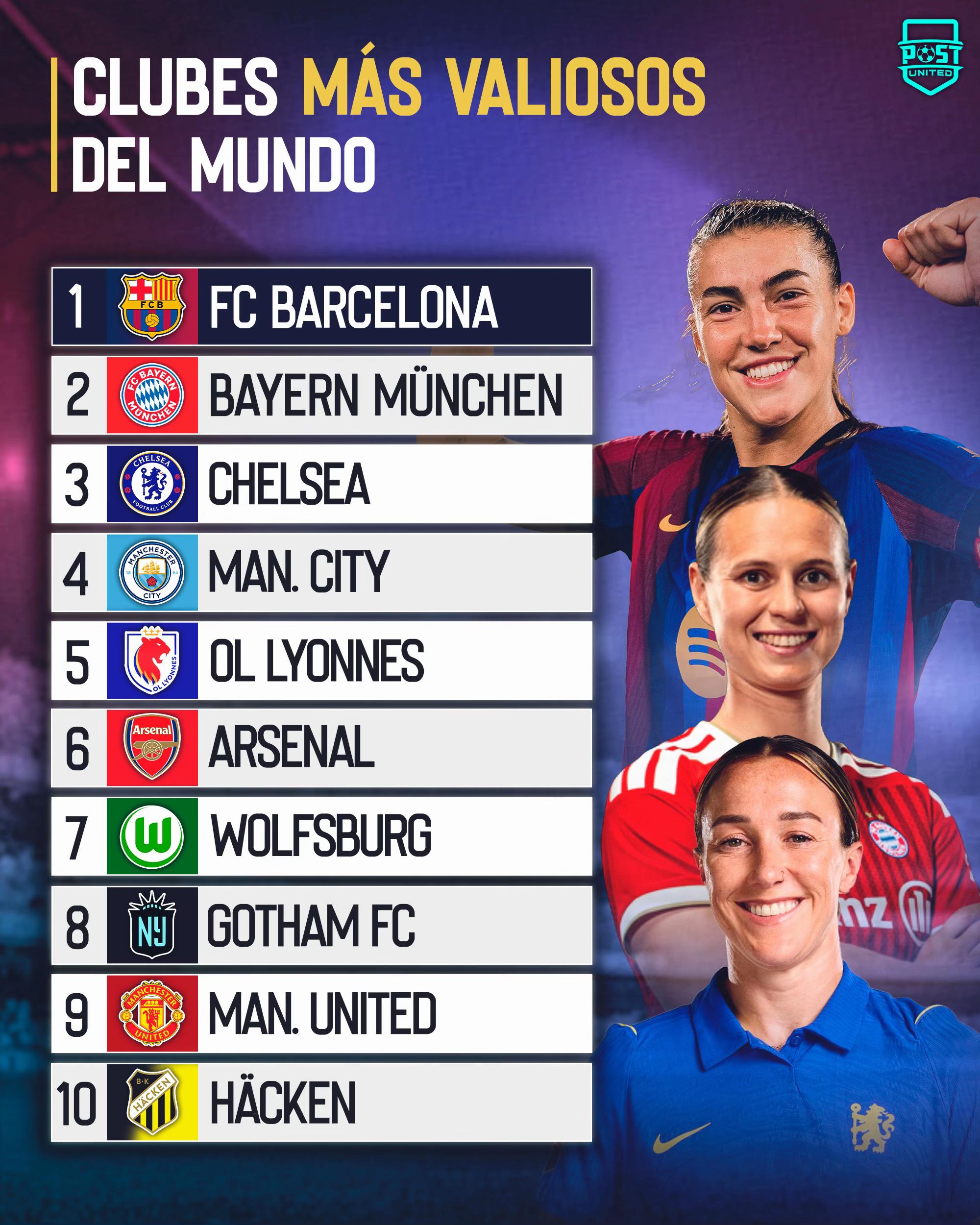 @PostUnitedfem