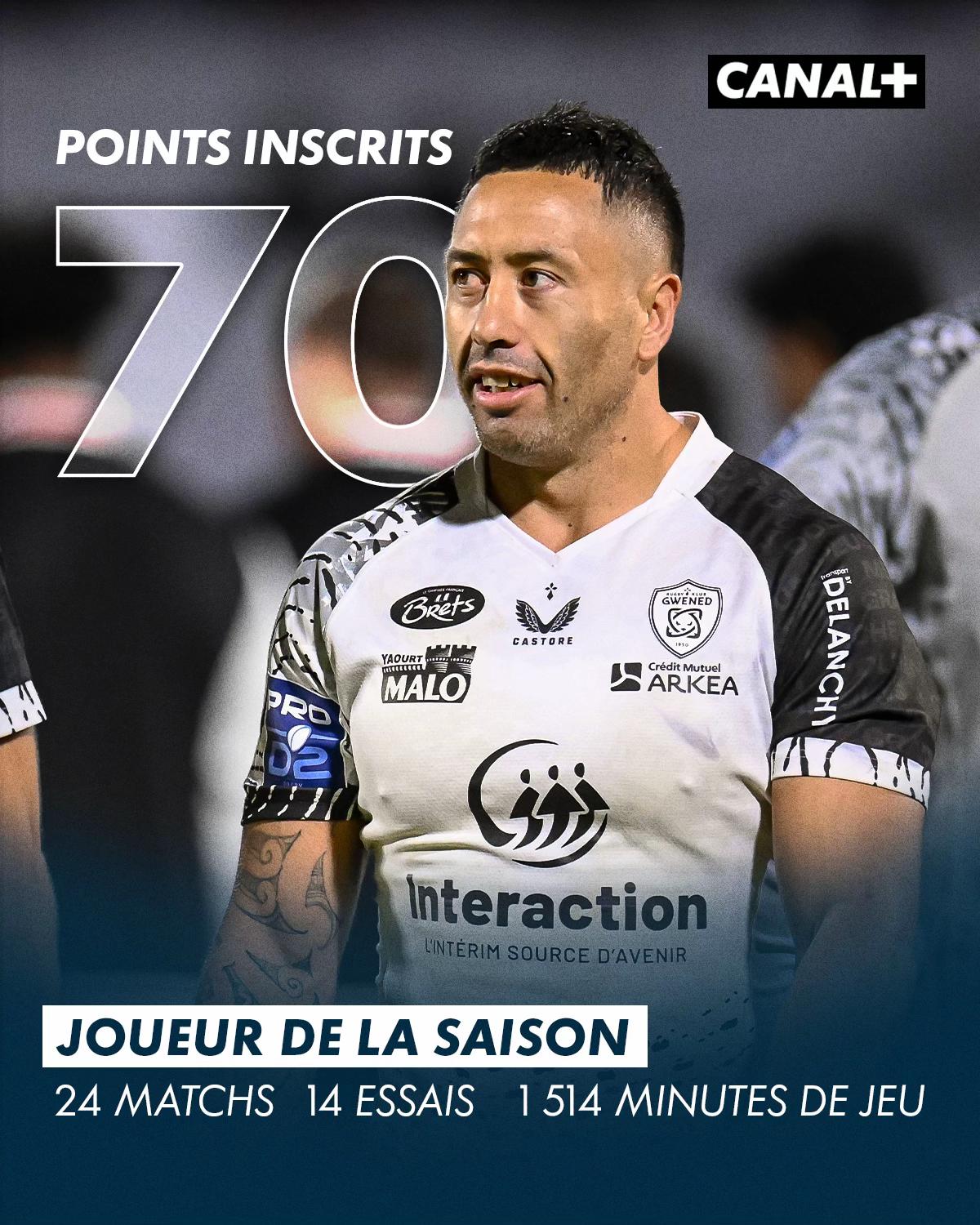 @canalplusrugby
