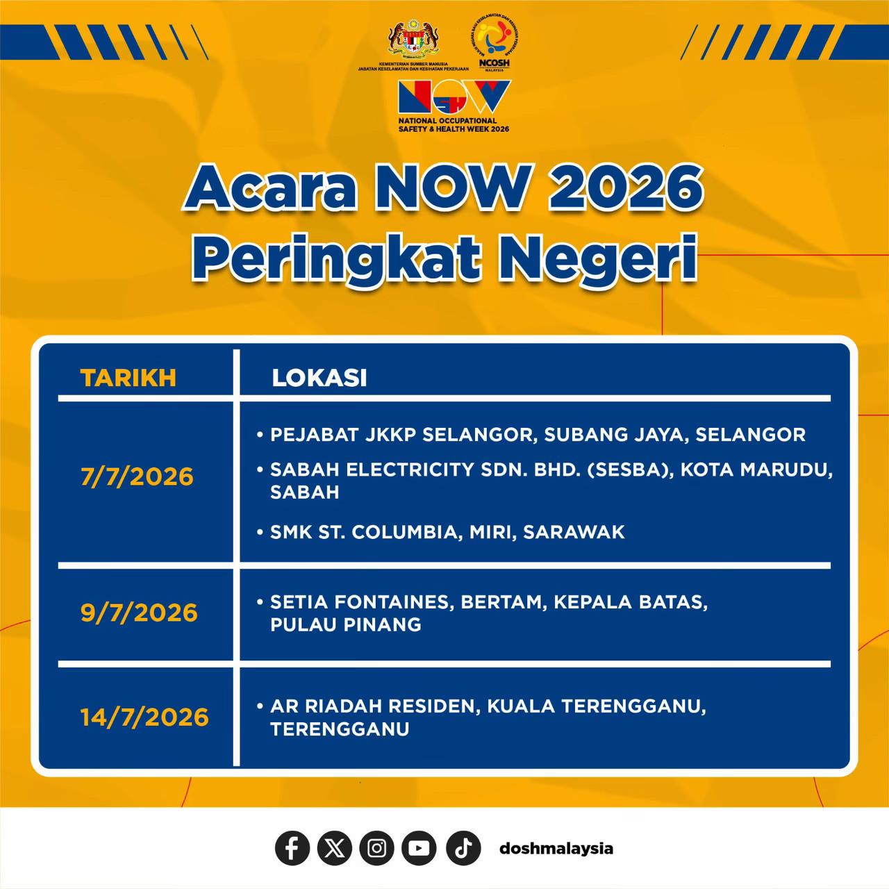 @JKKP / DOSH Malaysia