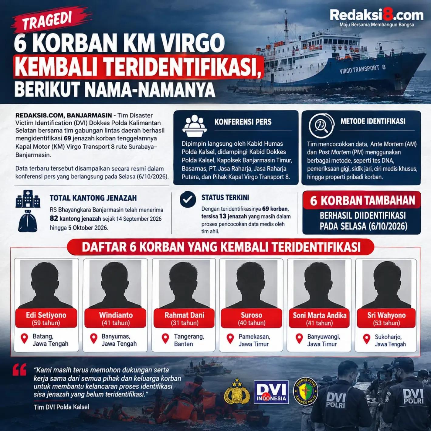 @redaksi8.com