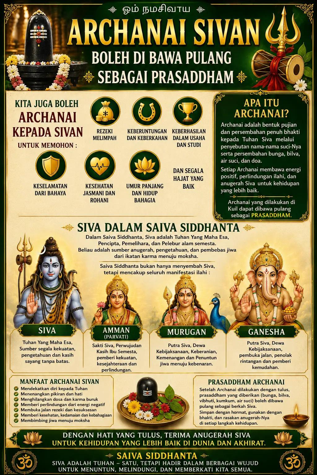 @Rajiv Pillai