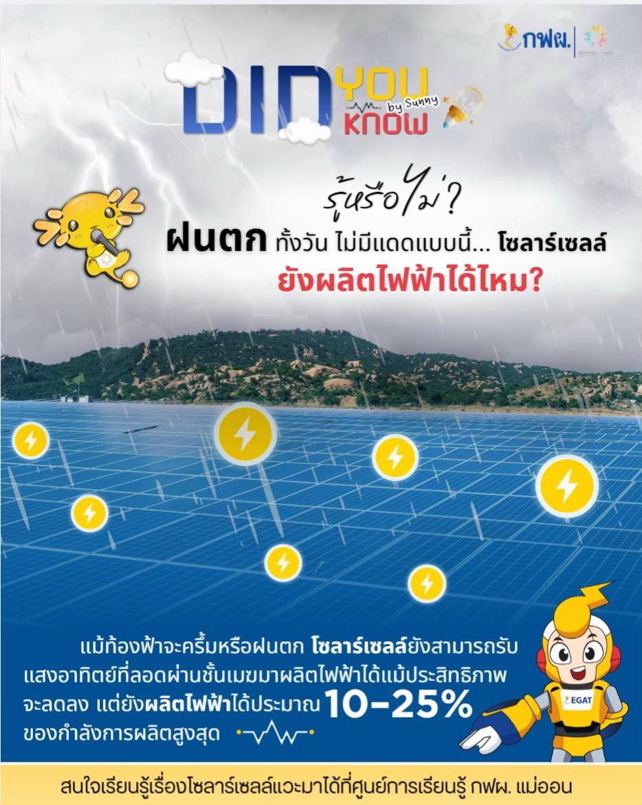 @ศูนย์การเรียนรู้ กฟผ. แม่ออน