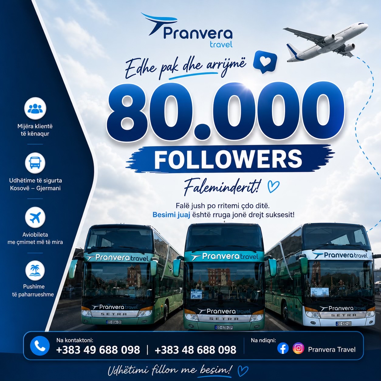 @pranveratravel