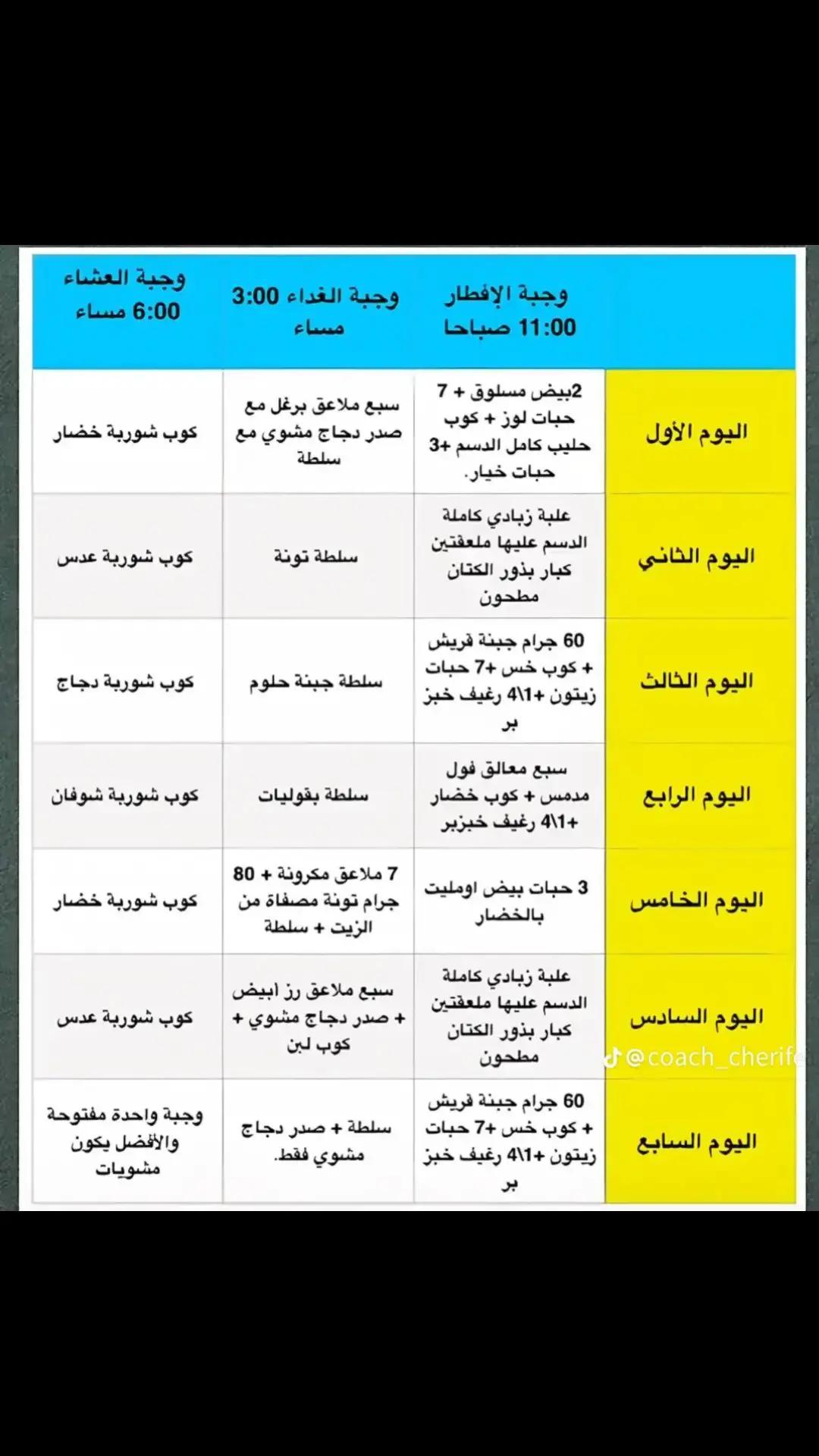 @الصيام المتقطع لنسف الدهون