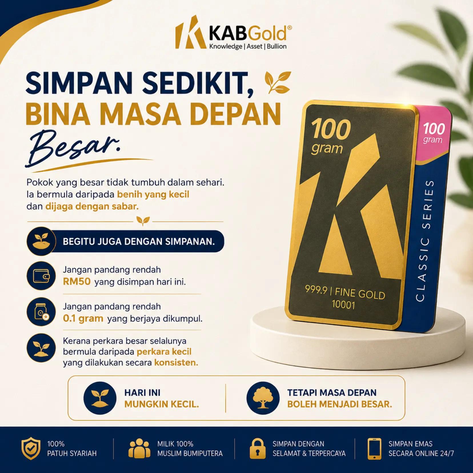 @Muhammad Hafizulruddin