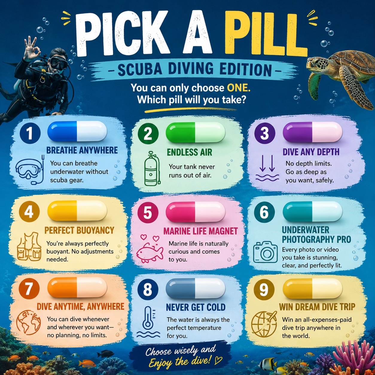 @Buddha View Dive Centre