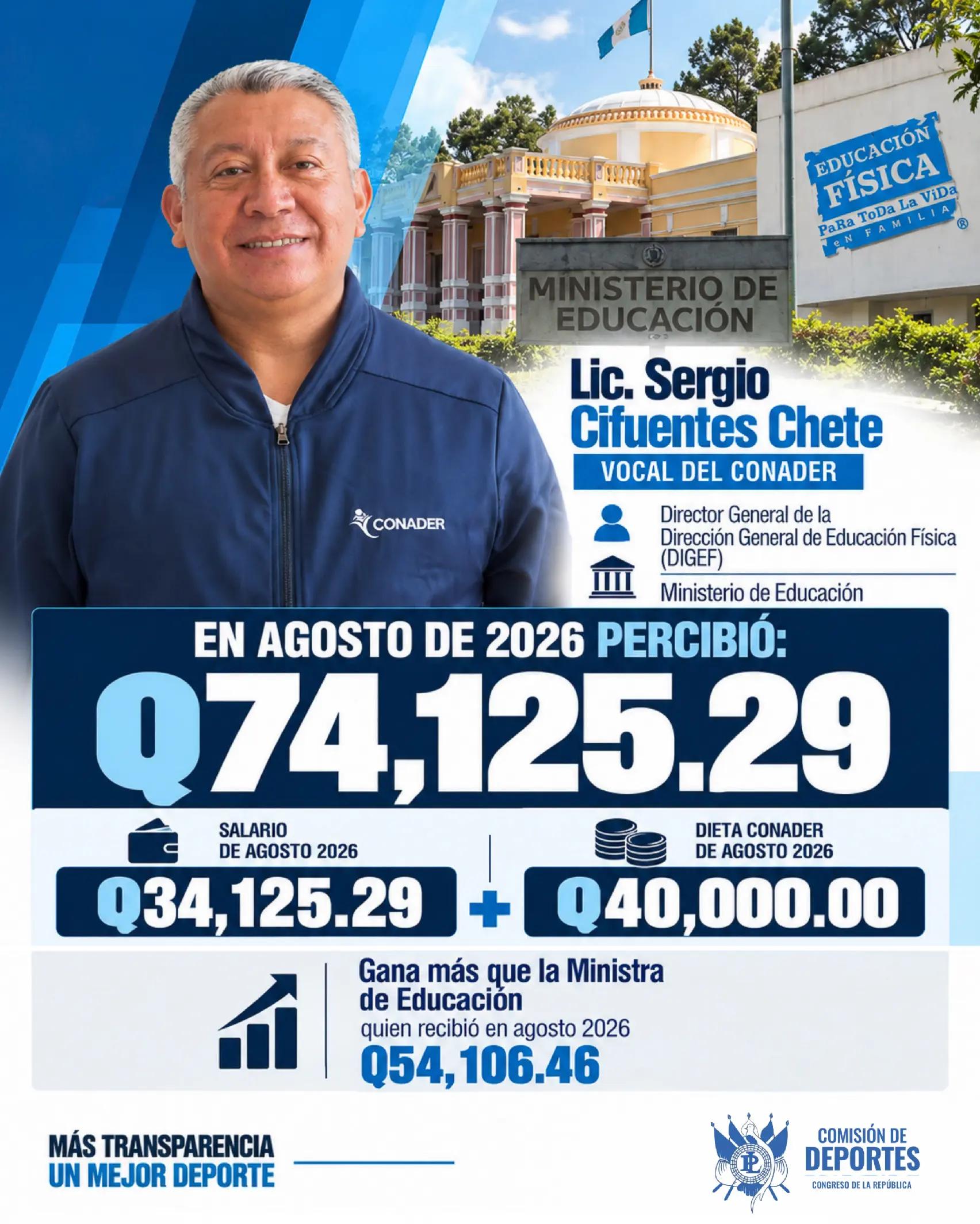 @José Chic