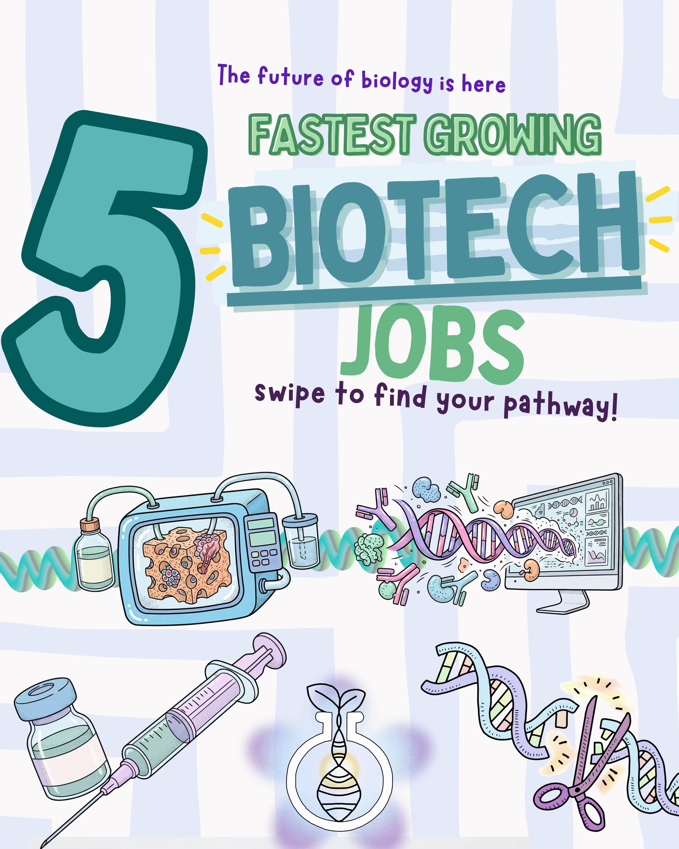 @Biologyto