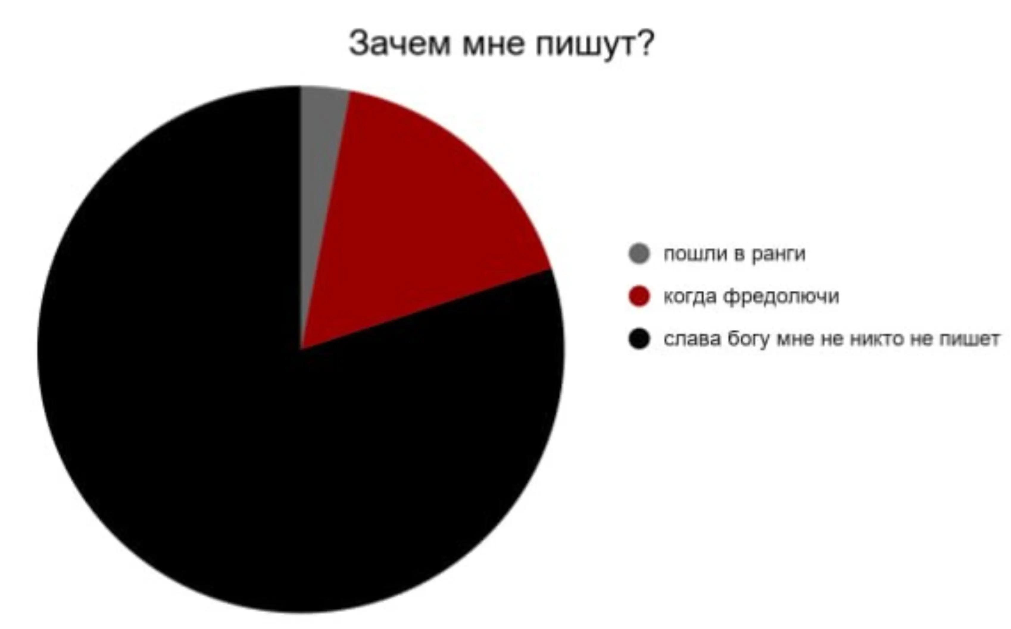 @Шот Айзавы