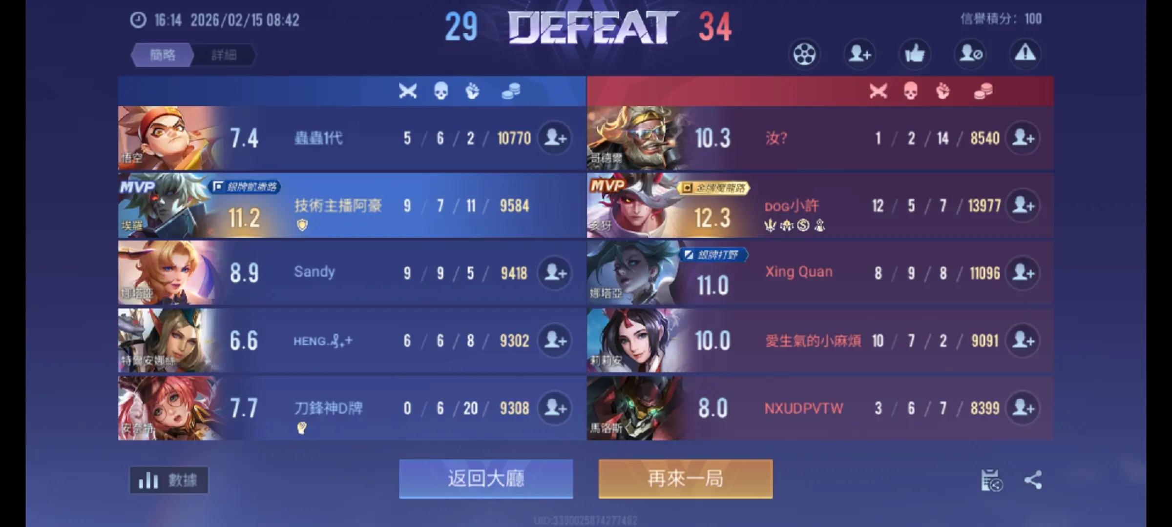 @QQ飛車阿豪（老聲優）［悸幻的狗］