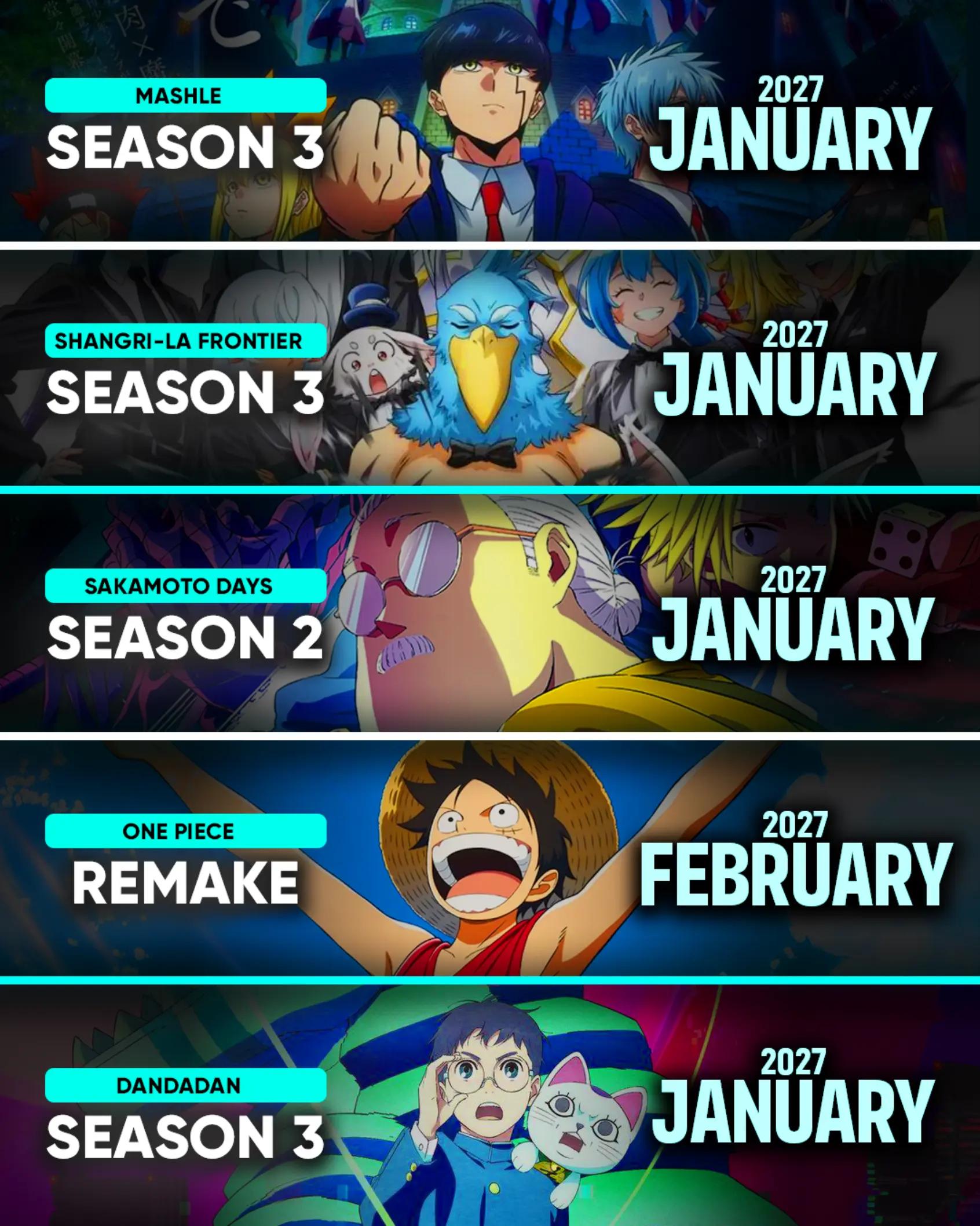 @Anime DomainX | Anime News