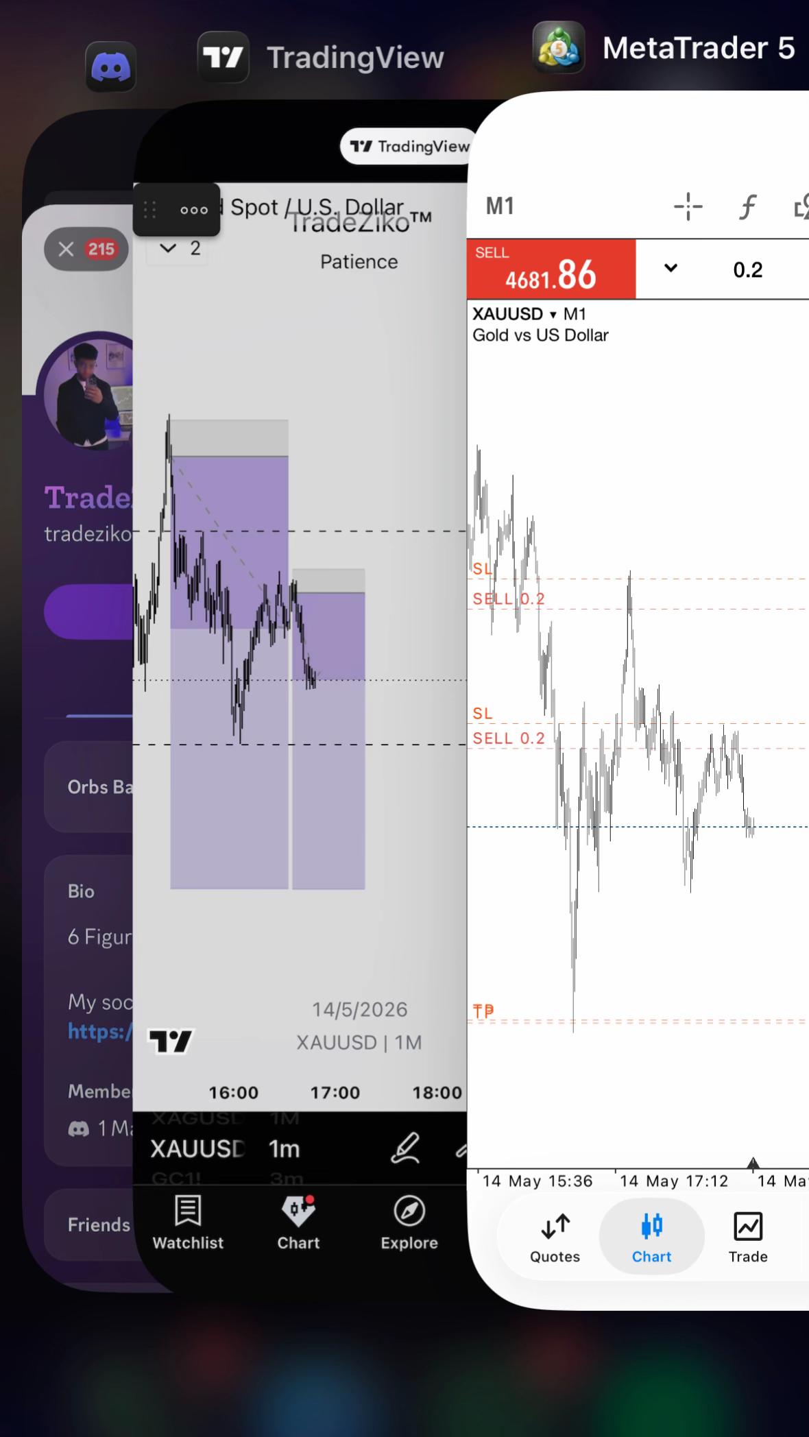 @TradeZiko™
