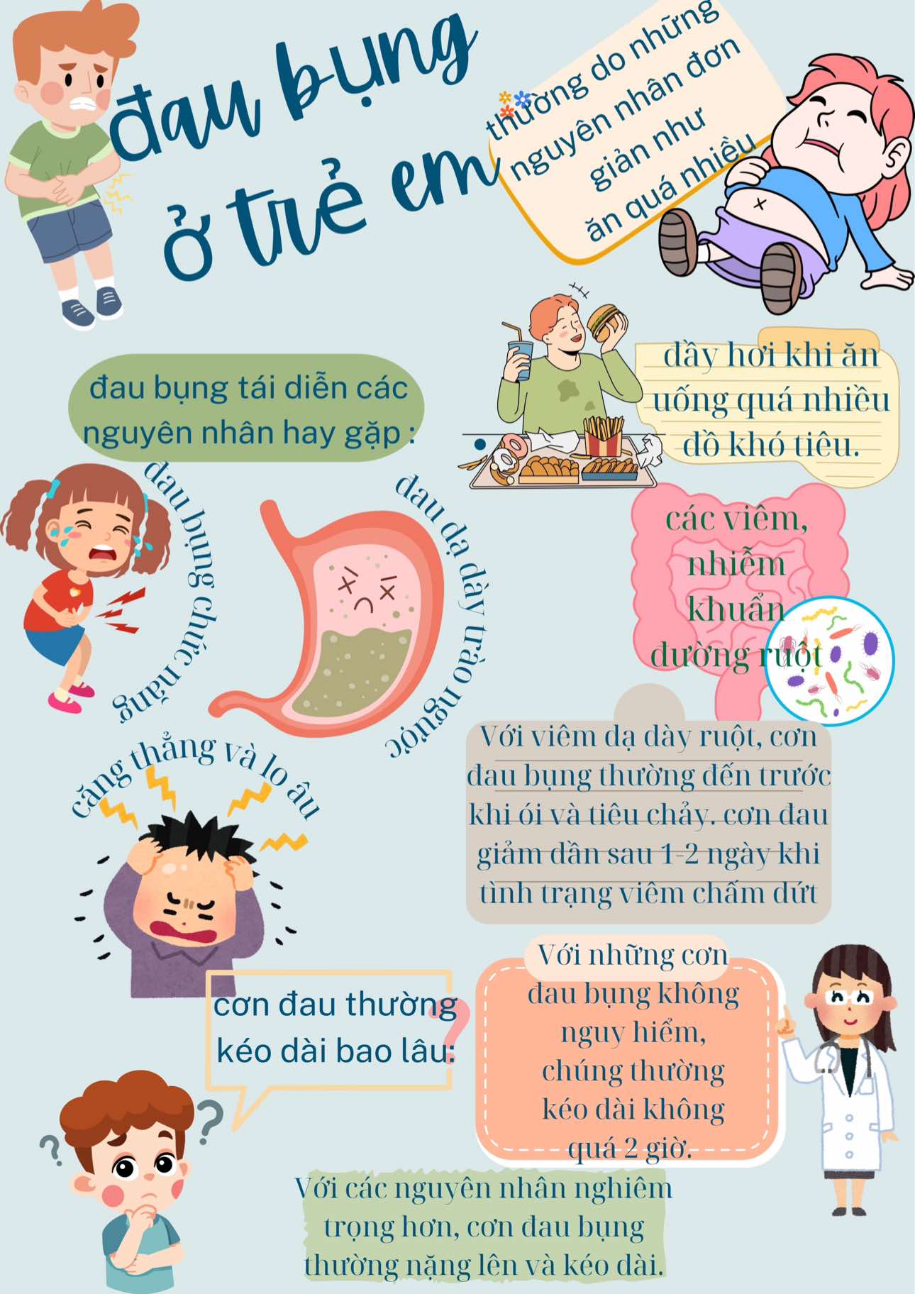 @Dr Kha