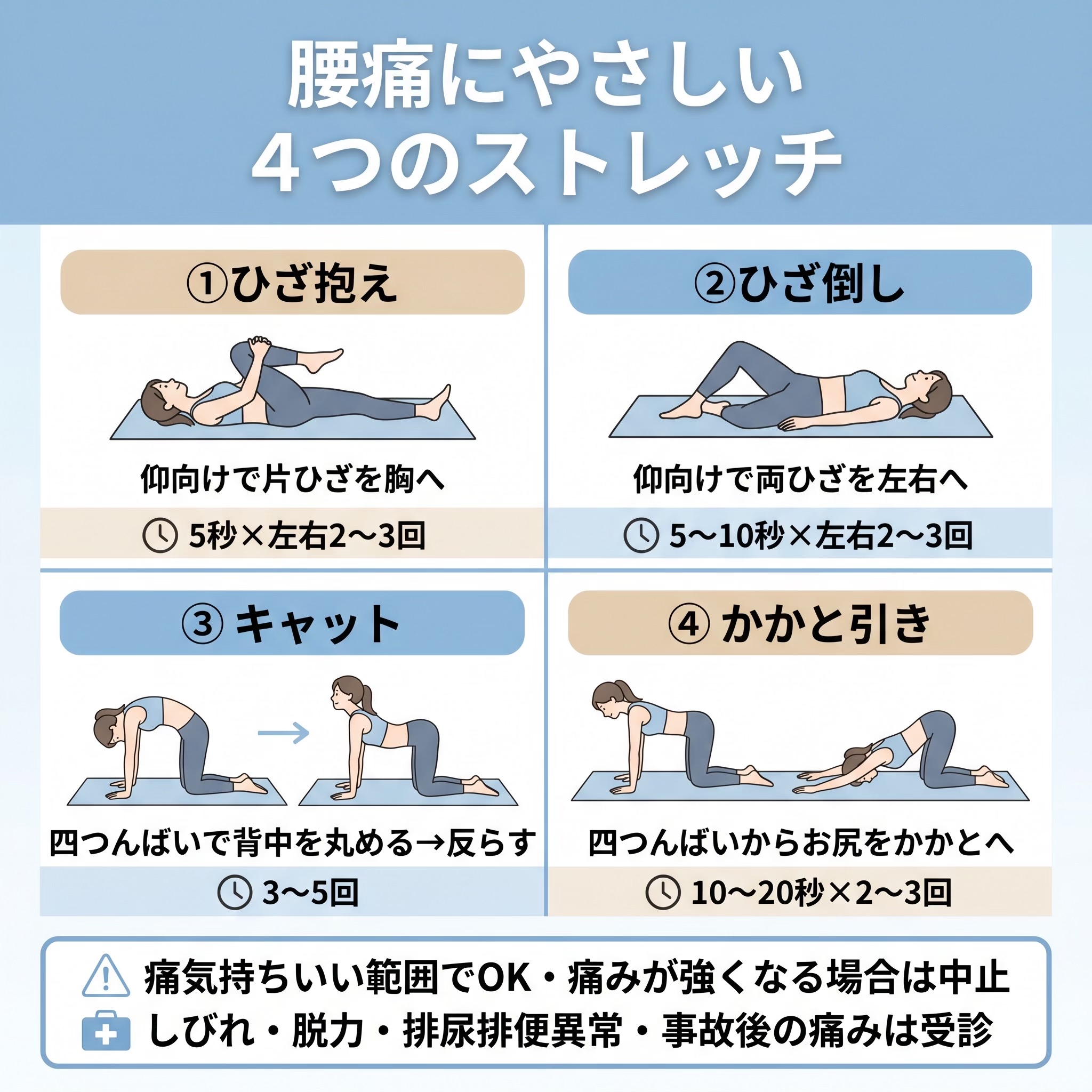 @サンライズ鍼灸整骨院豊中本院