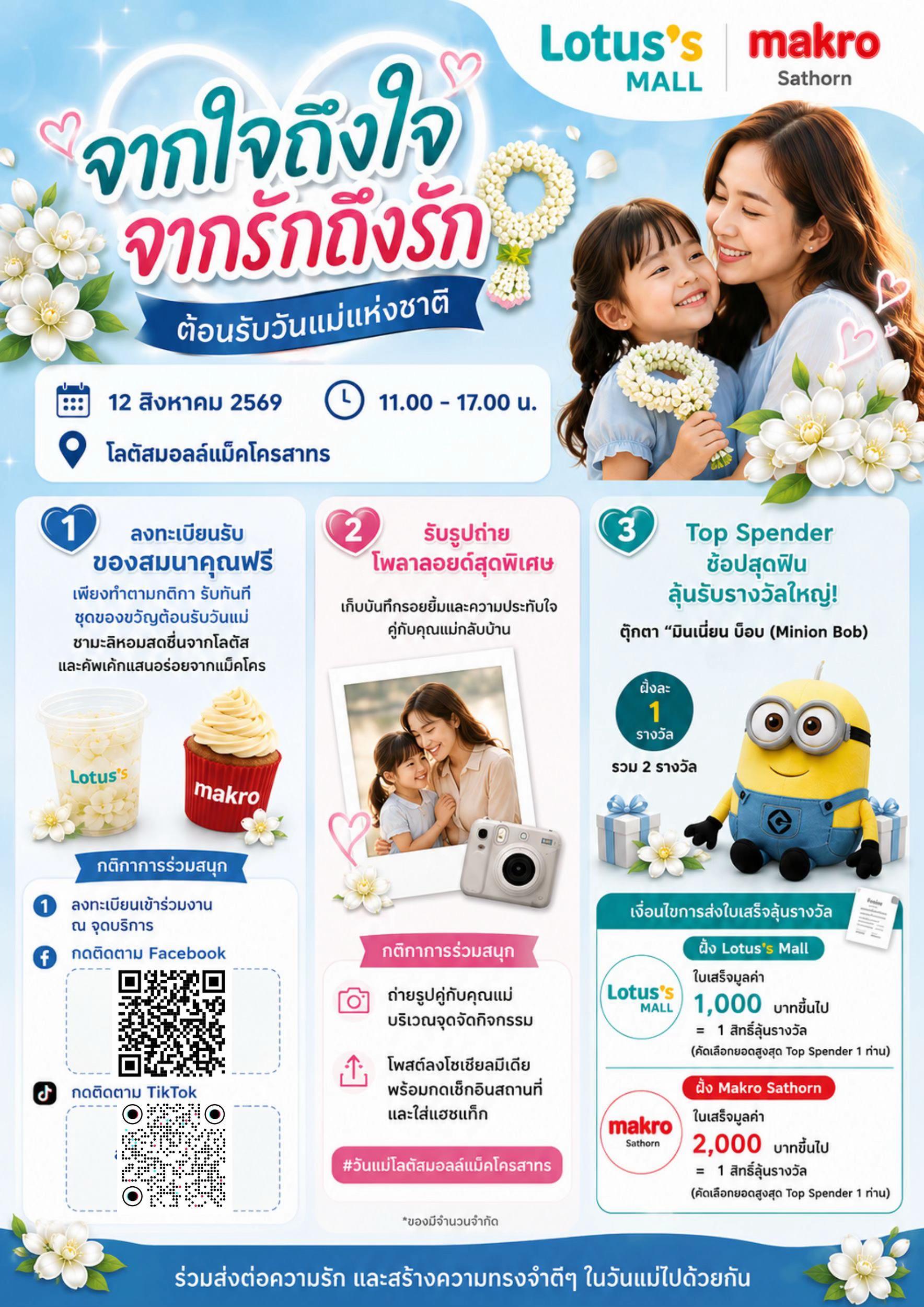 @Lotus’s Mall Makro Sathorn