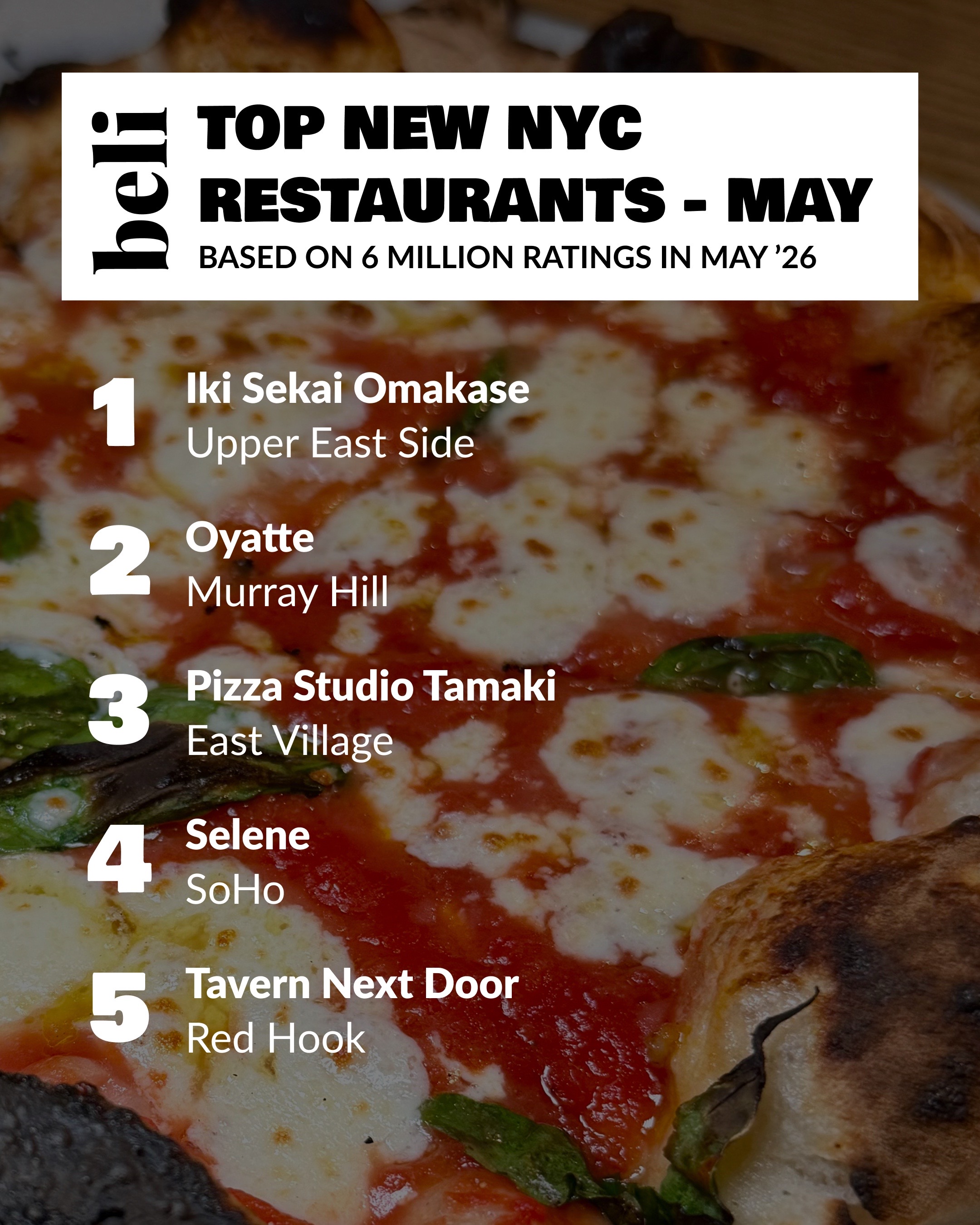 @Beli App | Restaurant Lists