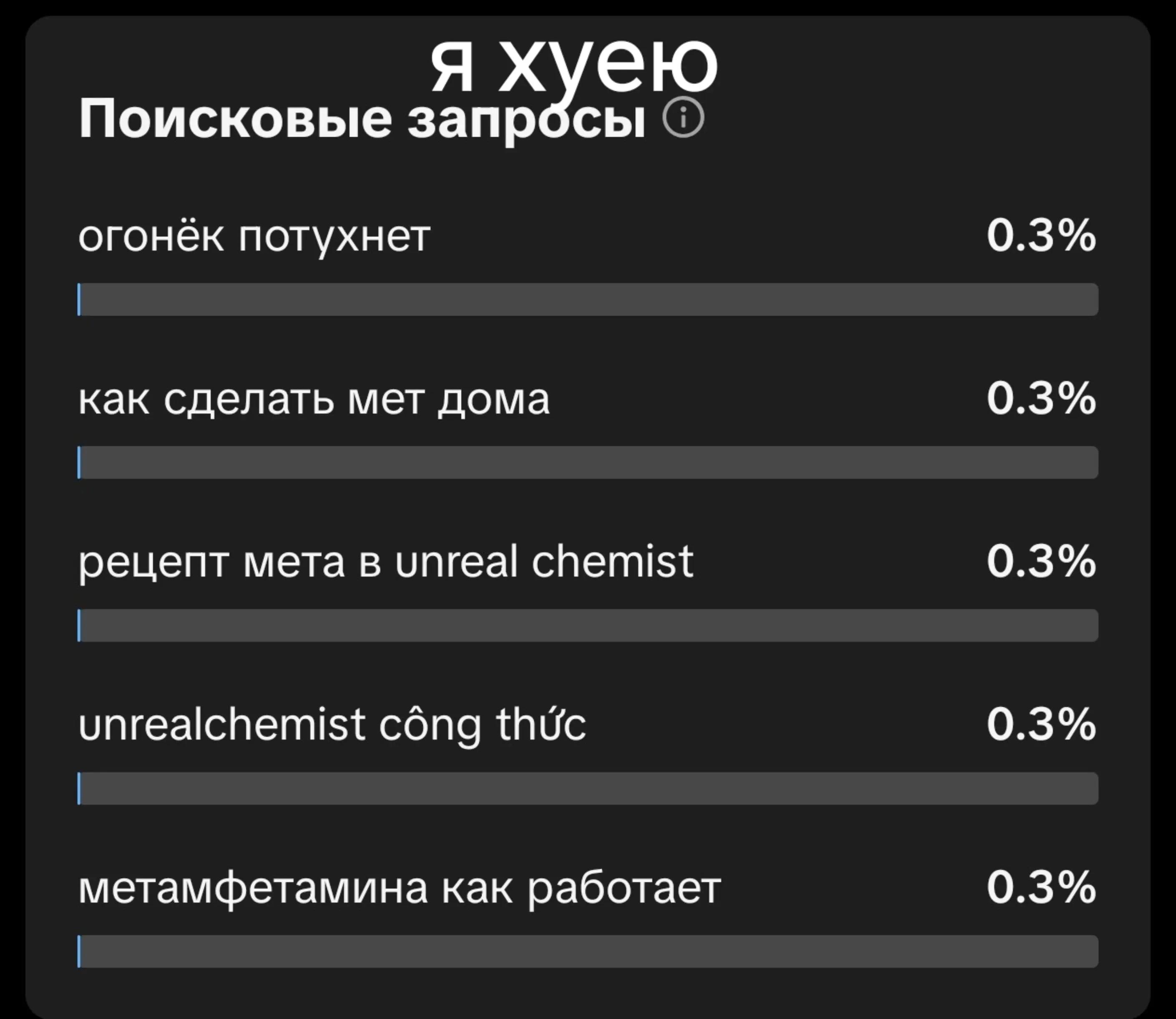 @moren