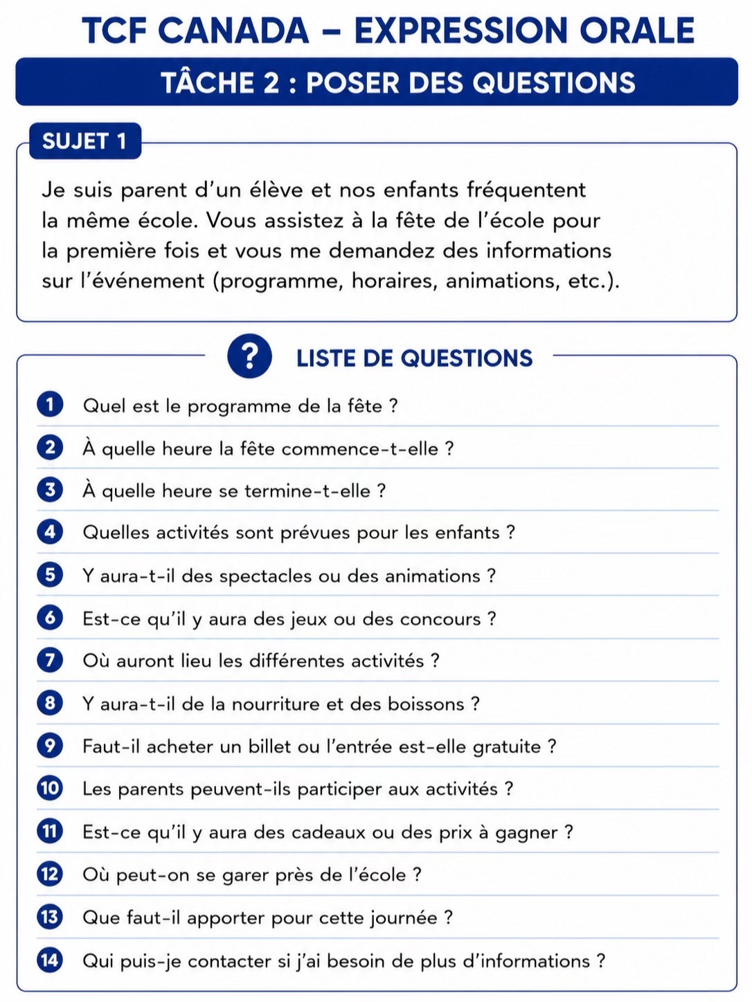 @Académie de Français