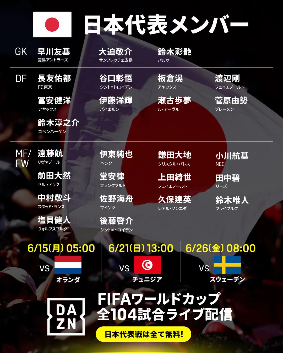 @DAZN Japan | スポーツ! だったらDAZN