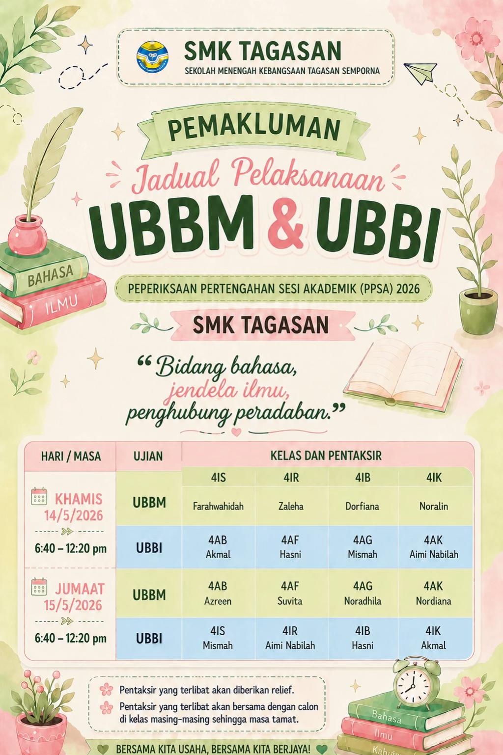@Farahwahidah binti Ahmad
