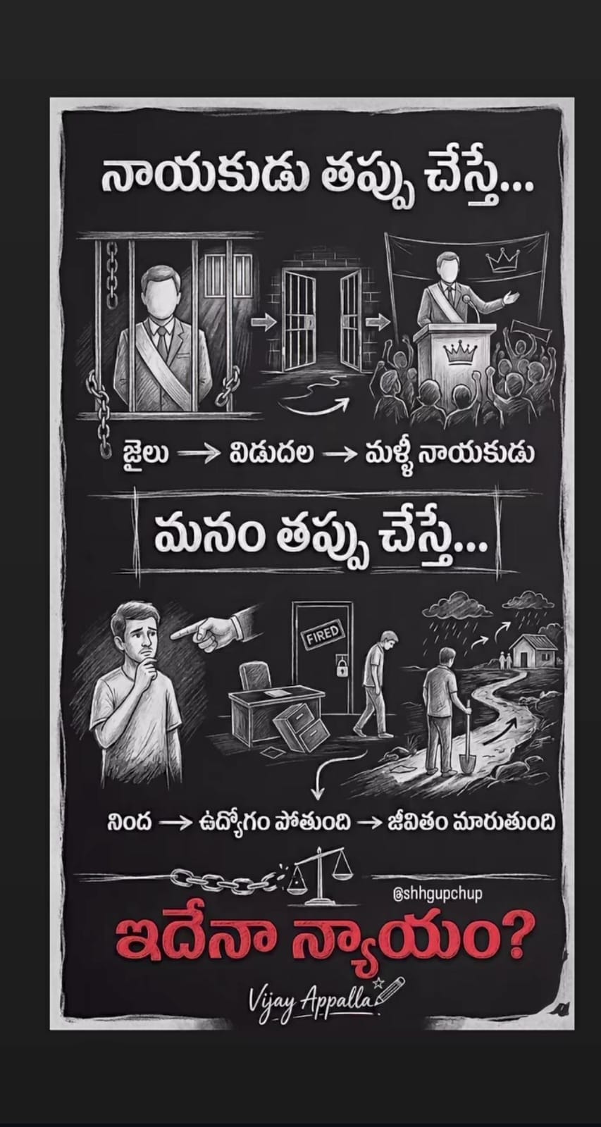 @Bangaram
