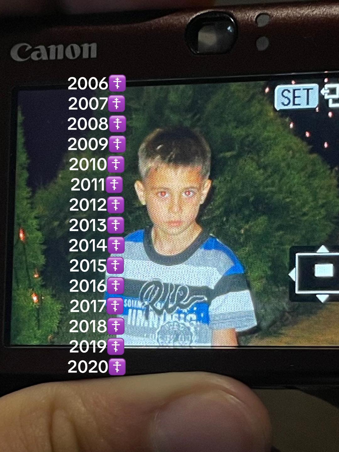 @luka gachechiladze
