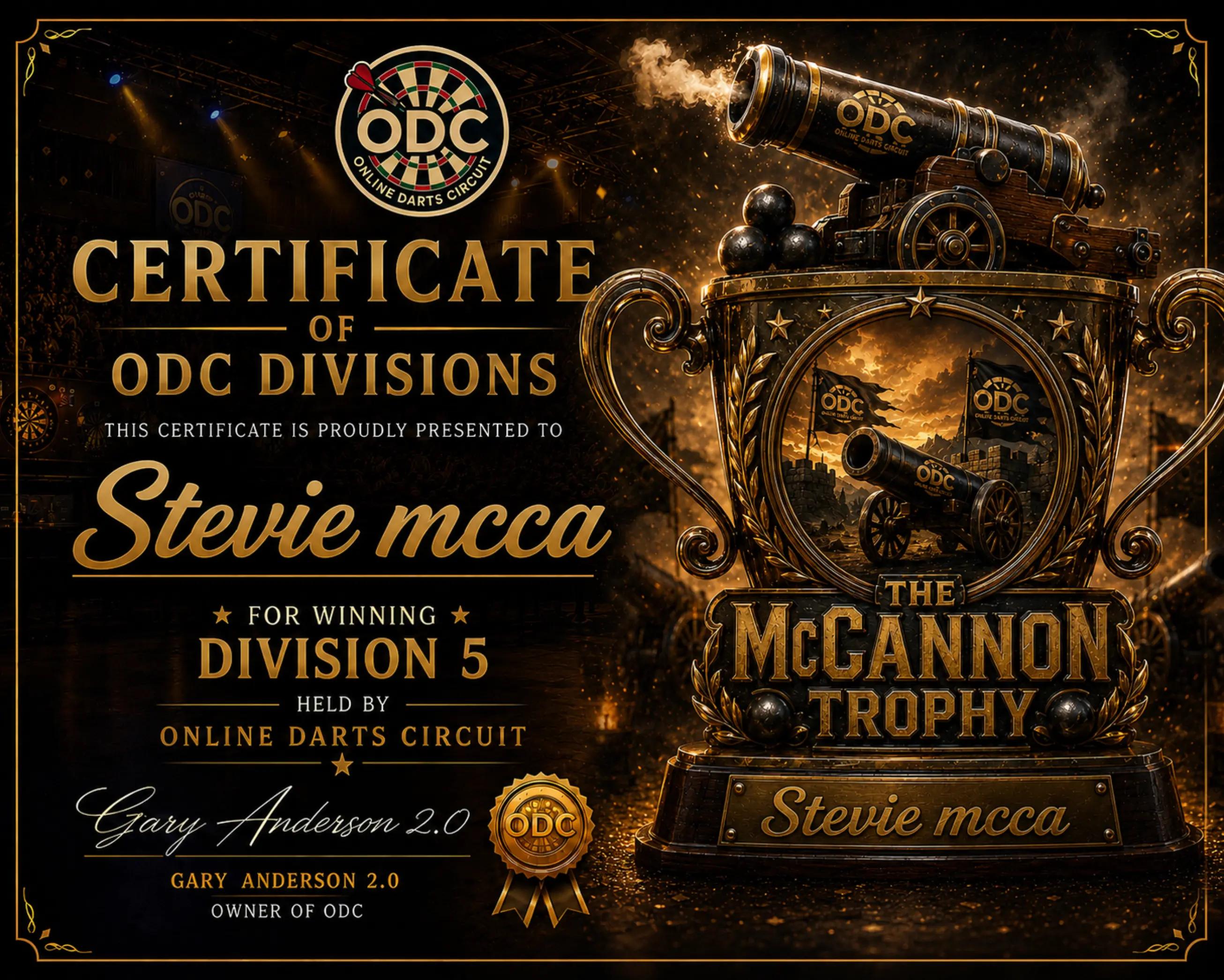 @Stevie Mcca AKA "The McCannon"