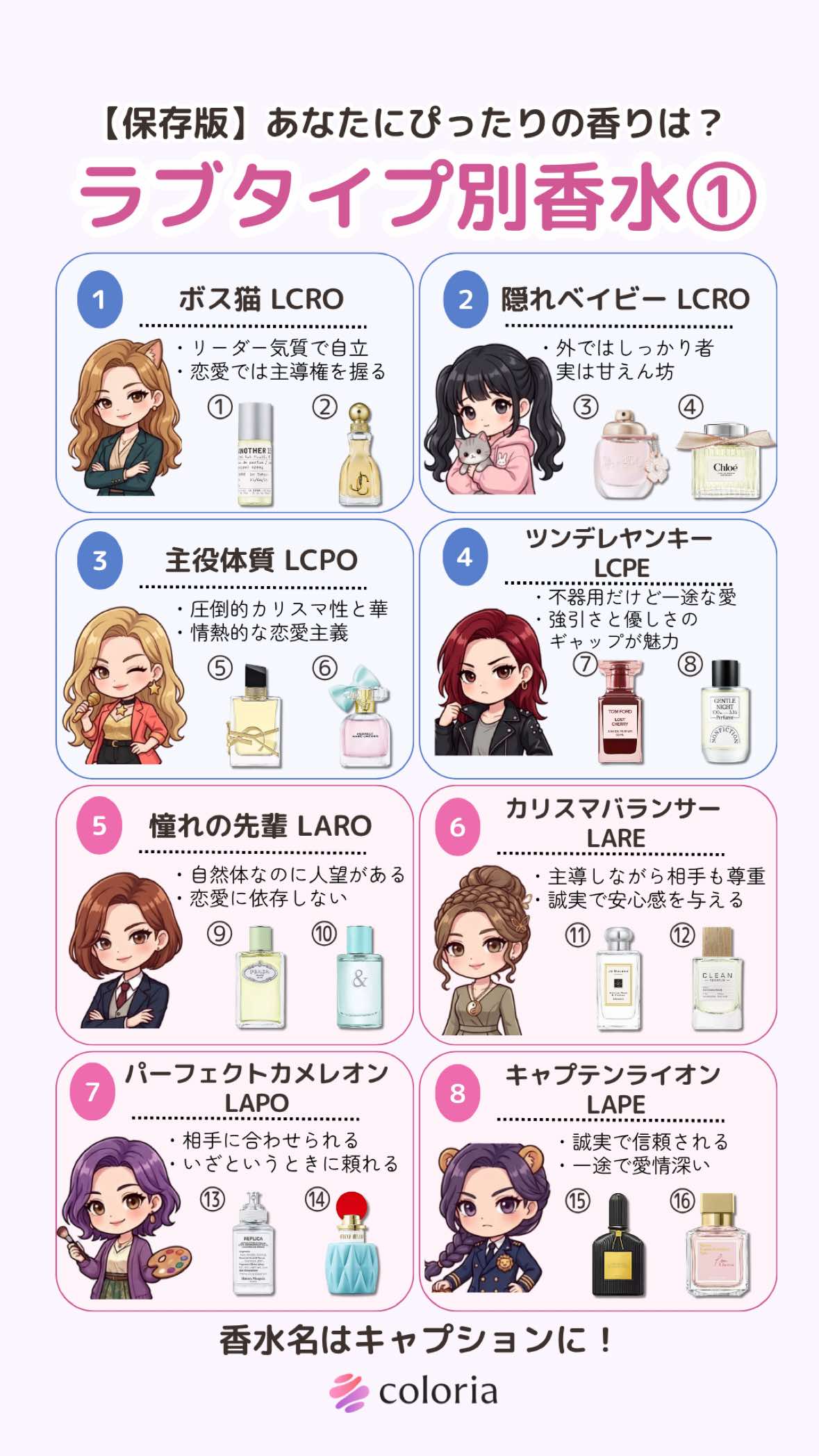 @カラリア 【香水のサブスク】