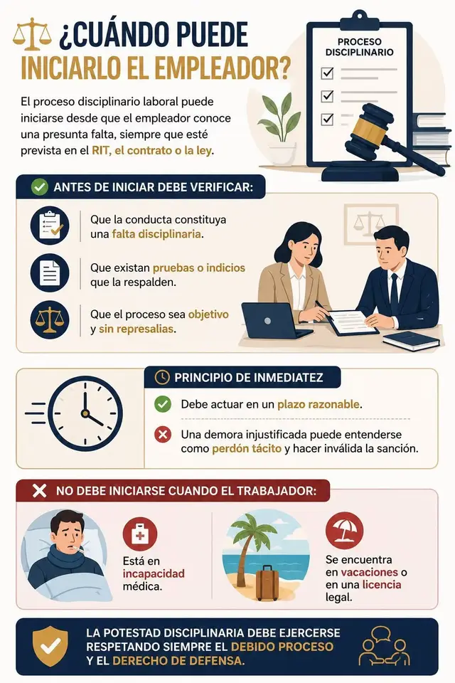 @Abogada_LauraAlarcon🇨🇴