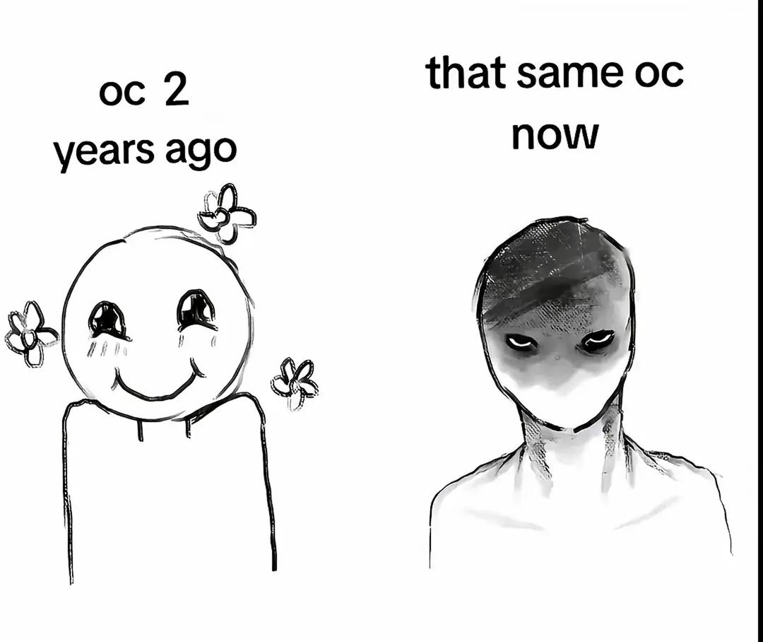 @Finchis
