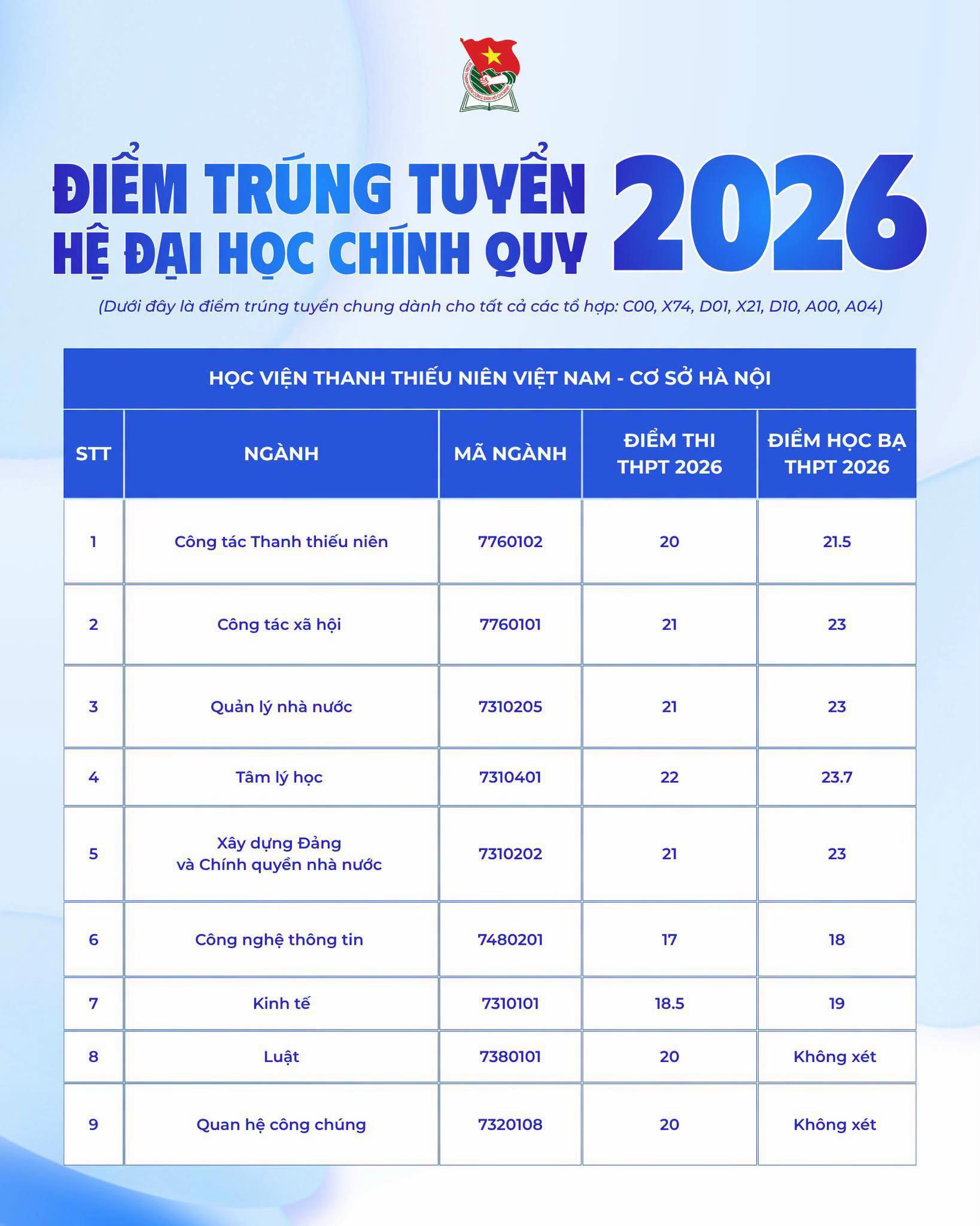 @HV Thanh thiếu niên Việt Nam