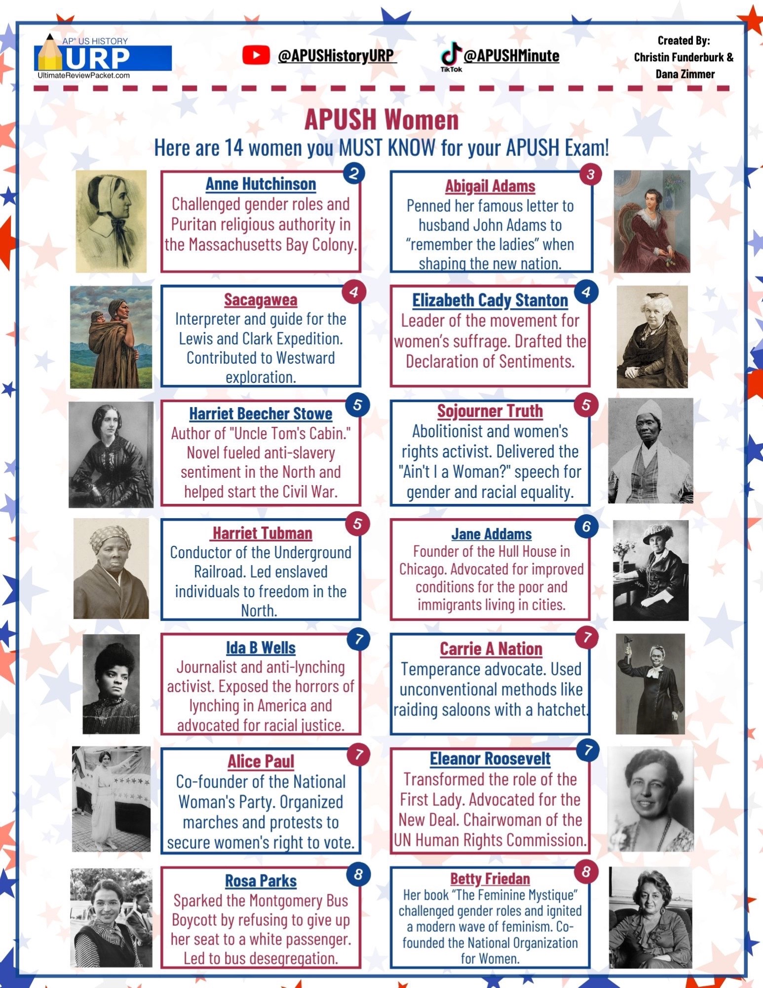 @APUSHMinute