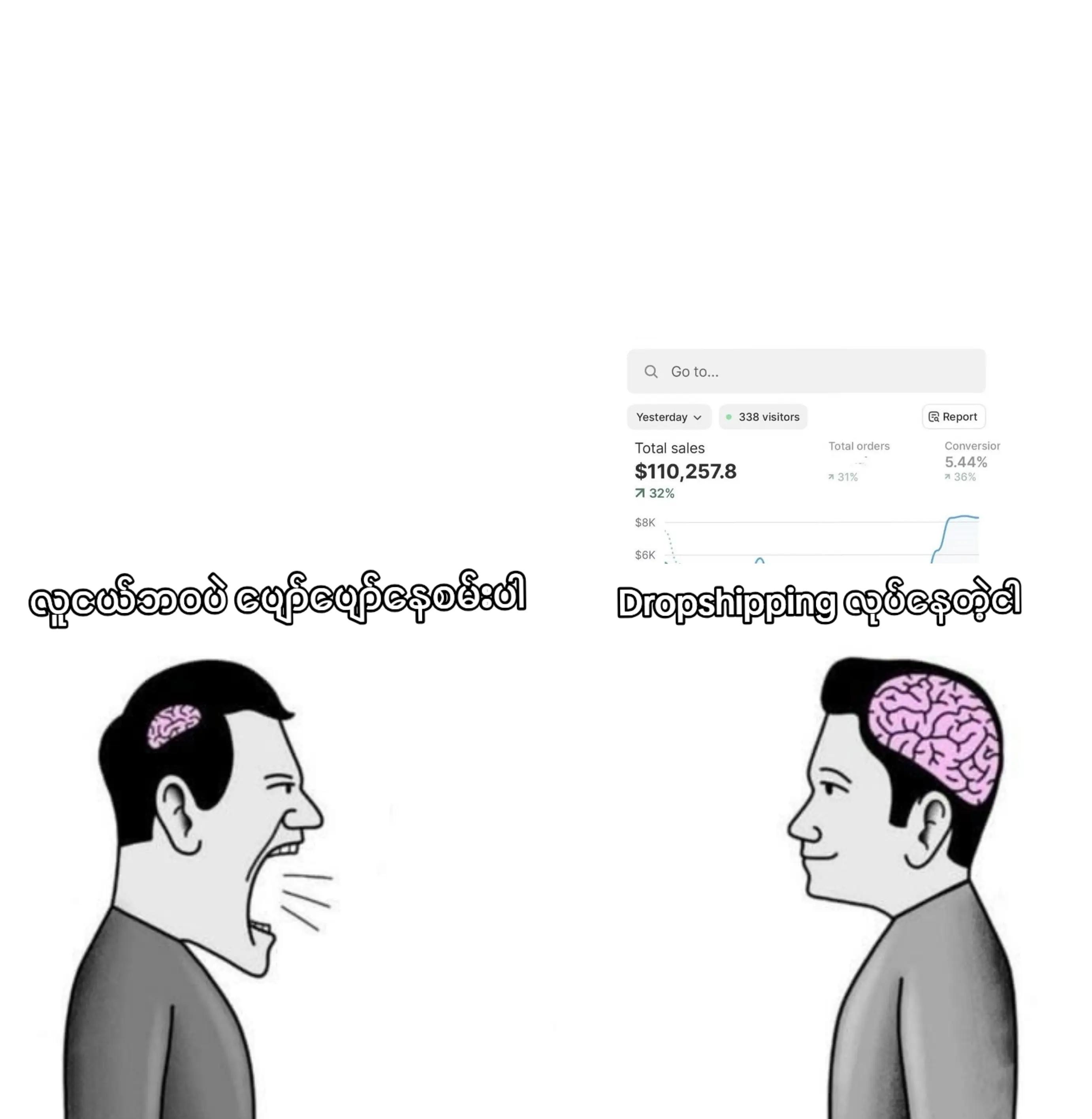 @Dropshipper Myanmar