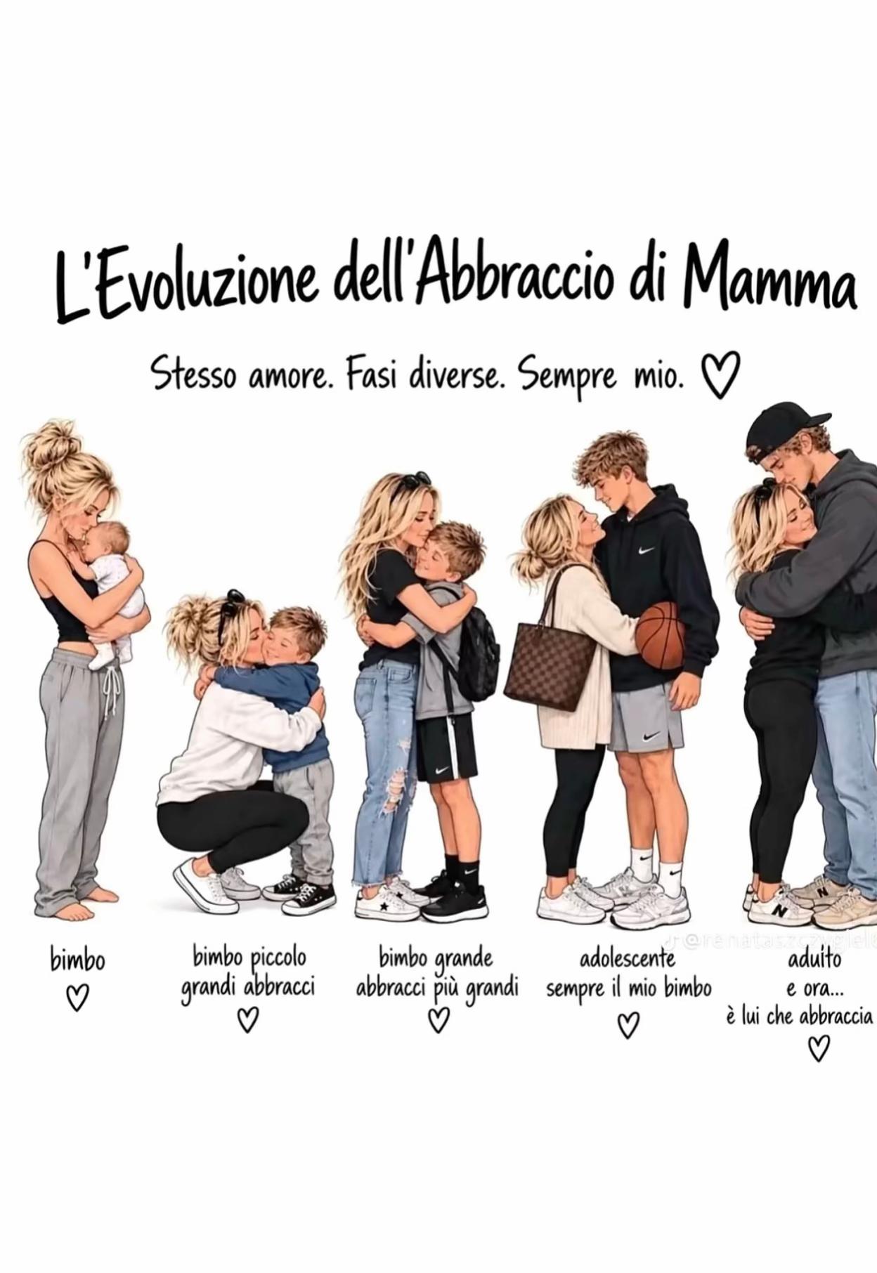 @Eleonora Locci