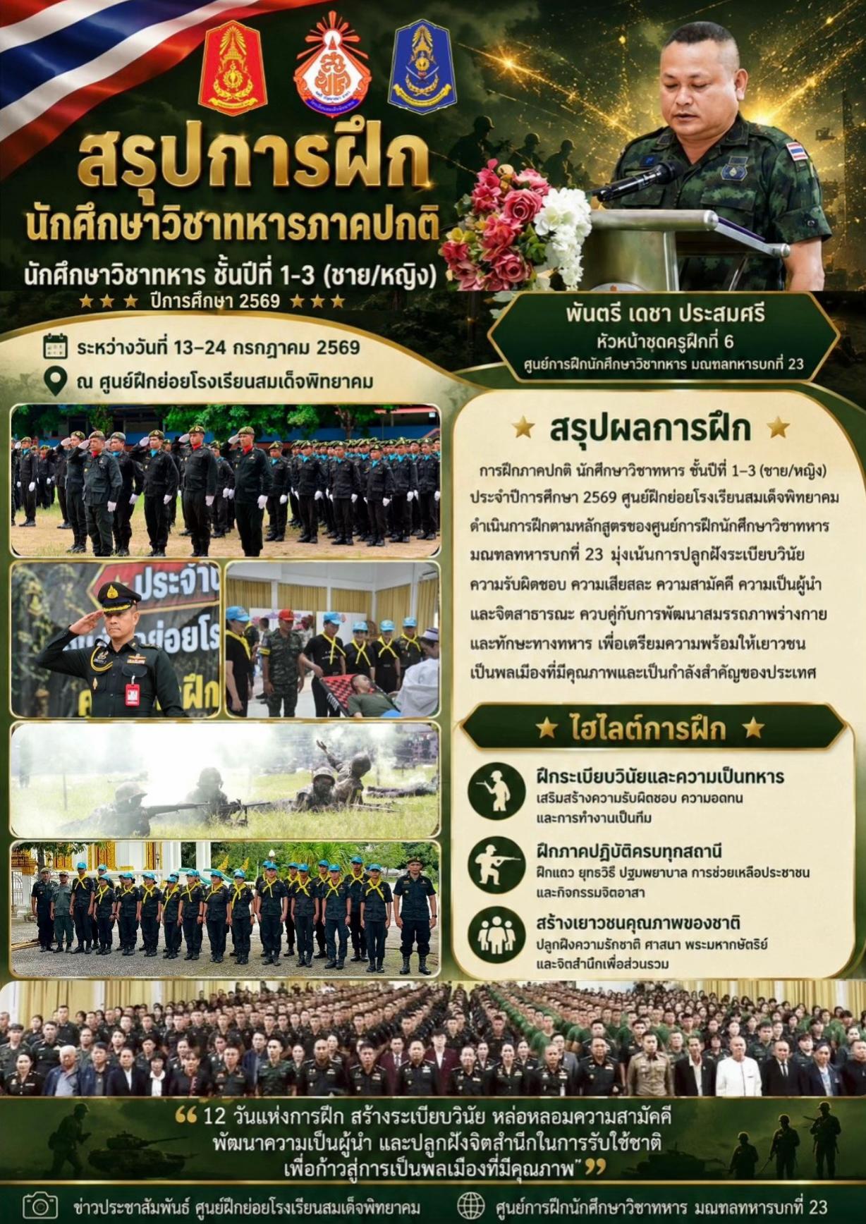 @ศฝ.ย่อย โรงเรียนสมเด็จพิทยาคม