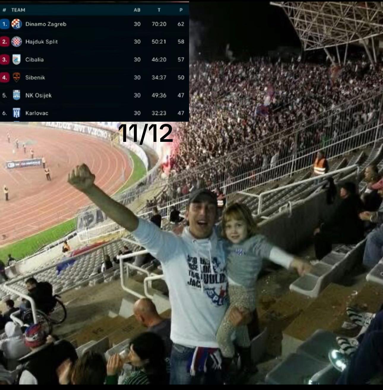 @karla1950❤️💙
