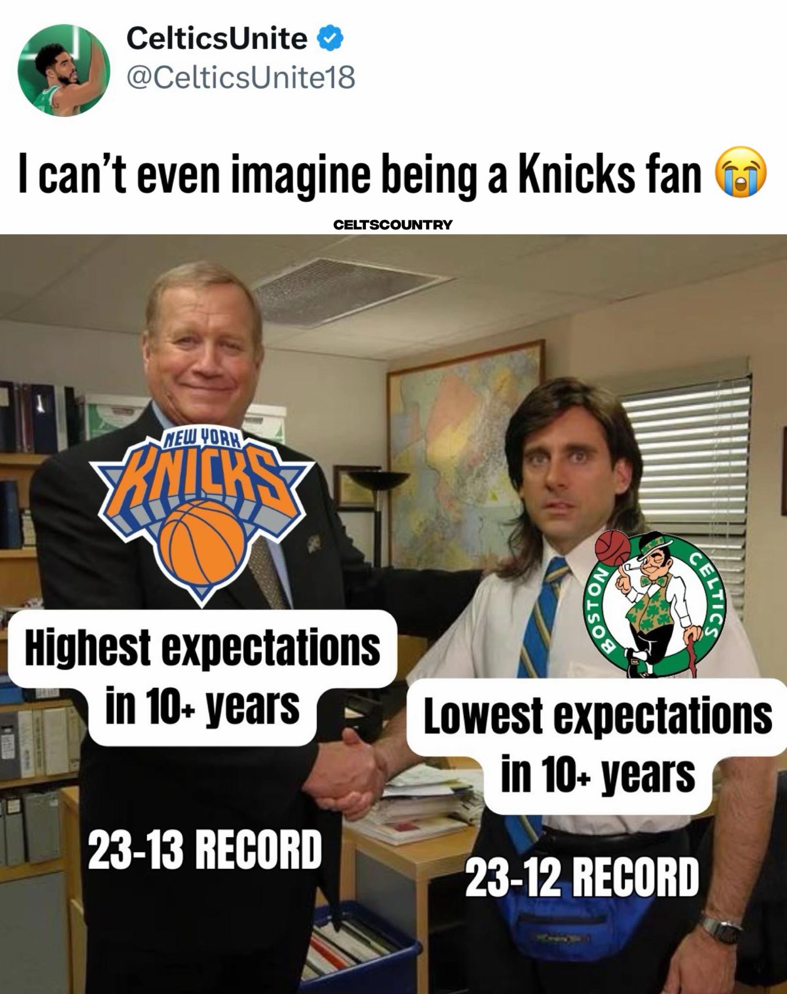 @celtscountry